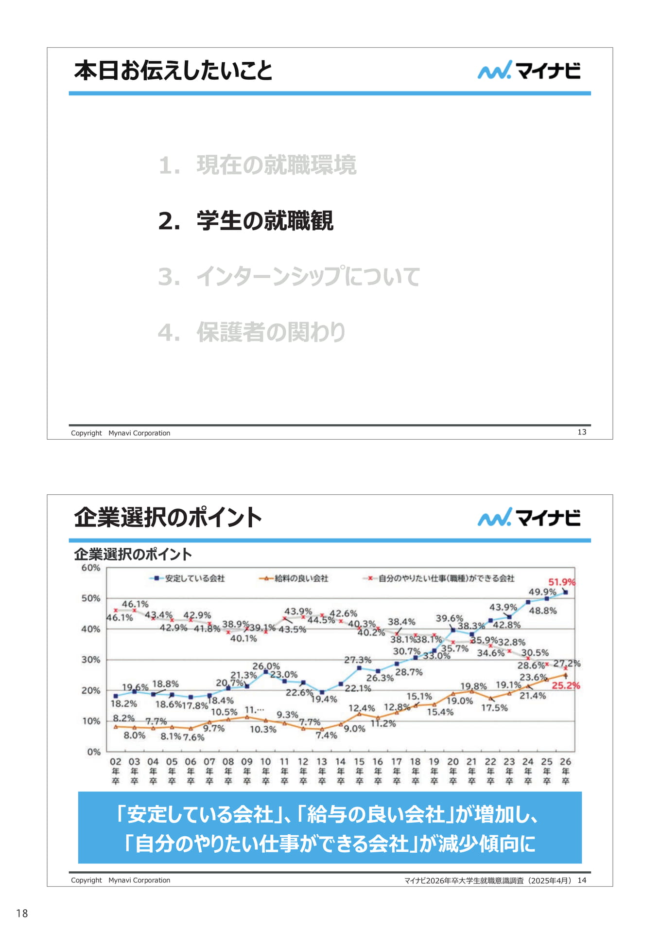 Page 20(20ページ目)