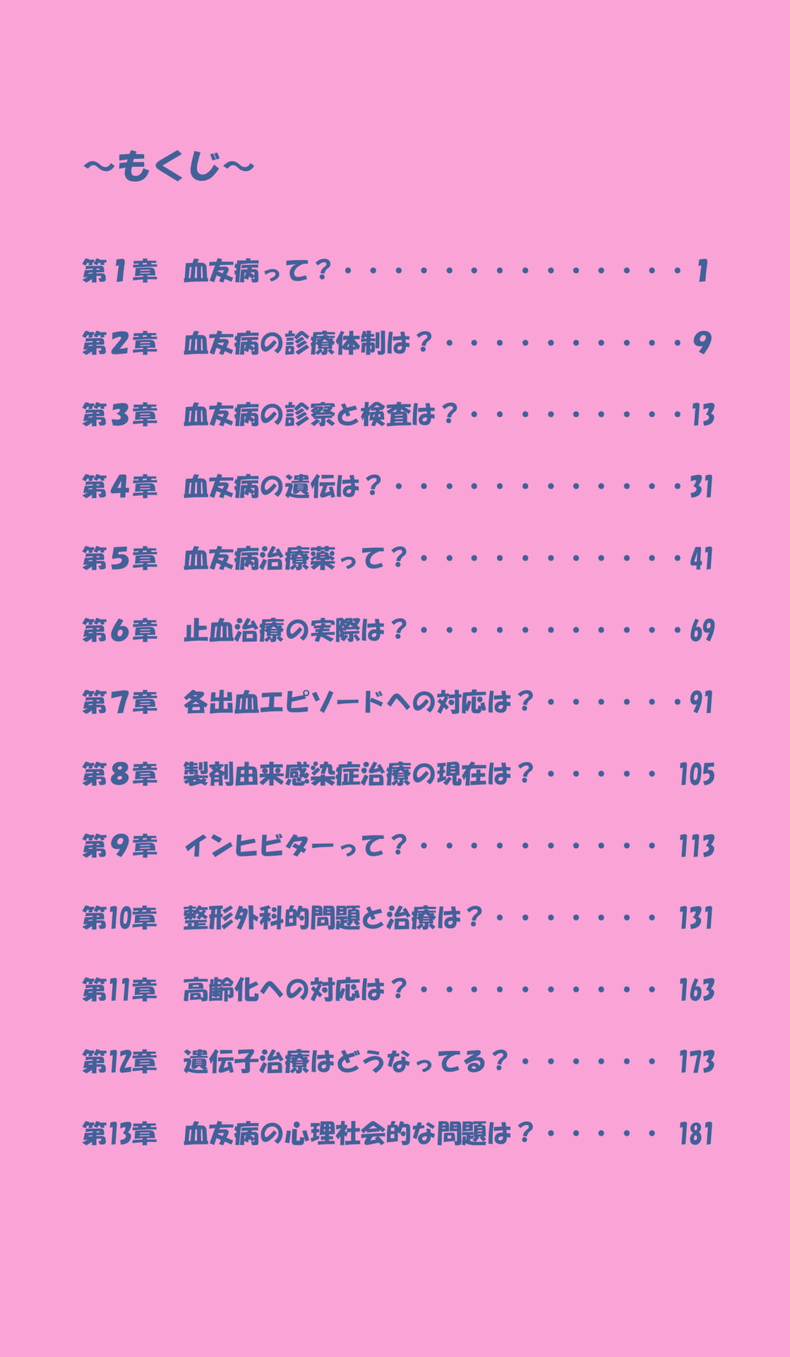 目次(4ページ目)