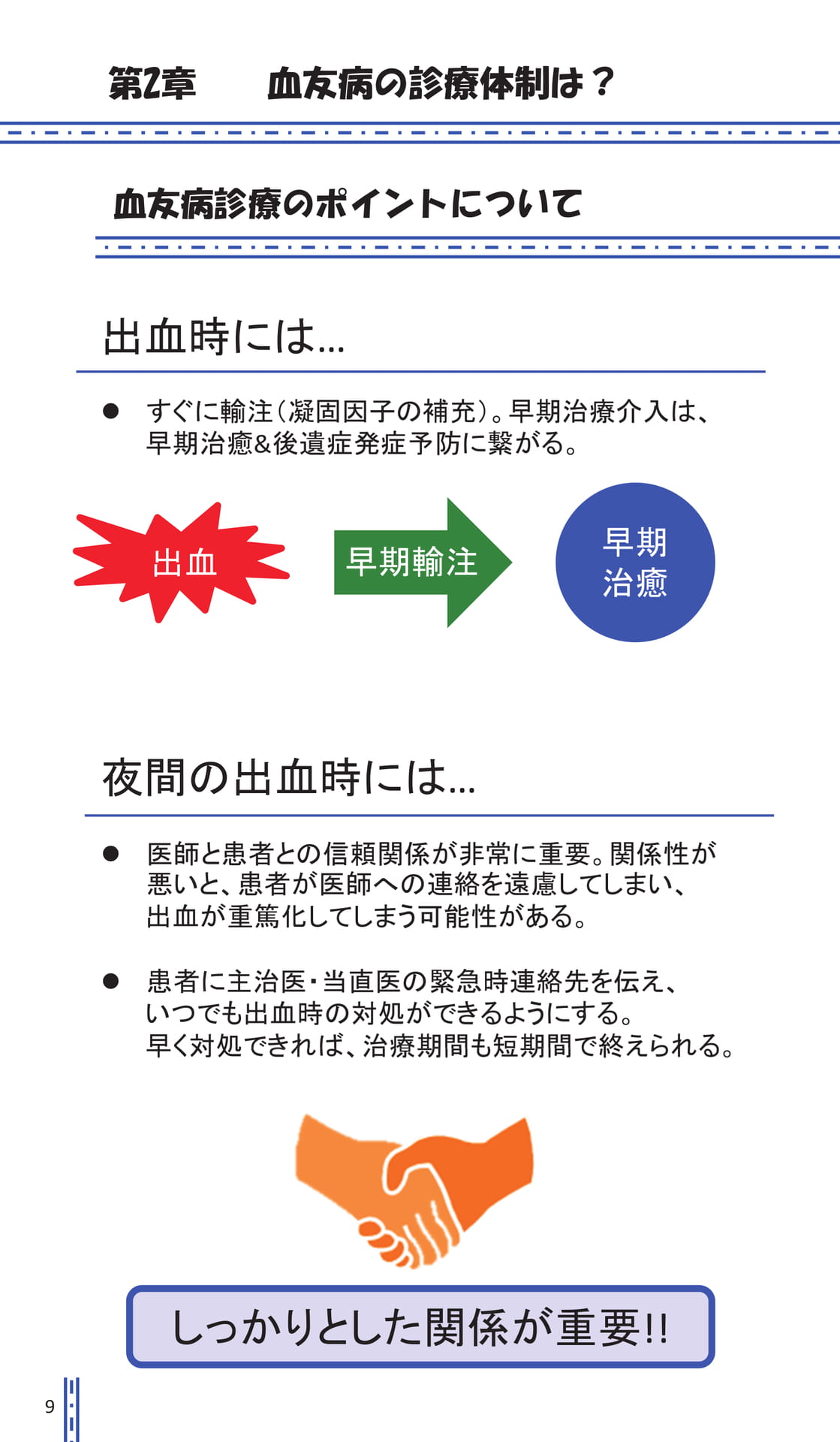 第2章 血友病の診療体制は?(14ページ目)