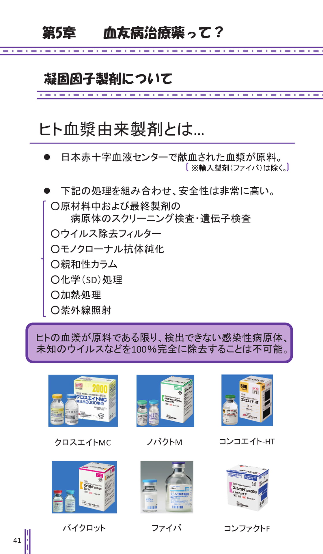 第5章 血友病治療薬って?(46ページ目)