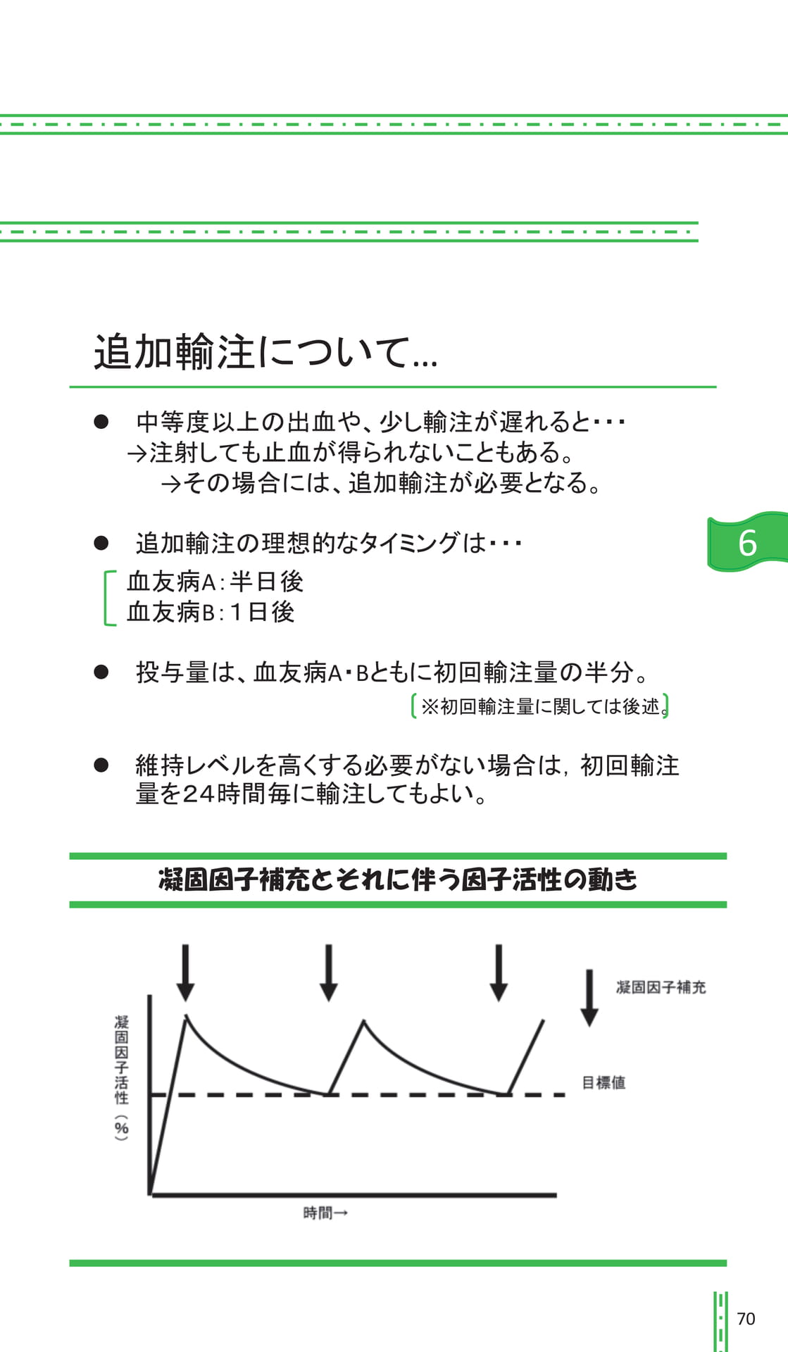 Page 070(75ページ目)