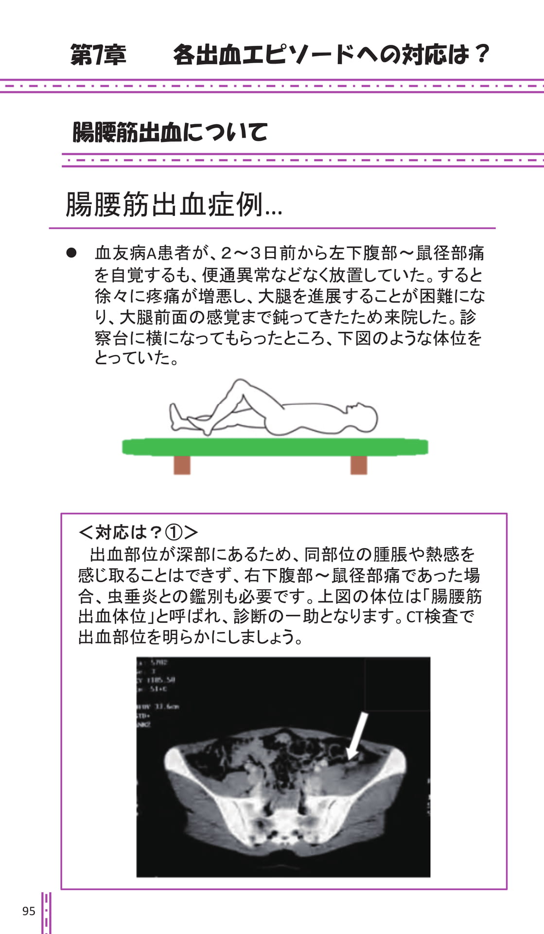 Page 095(100ページ目)