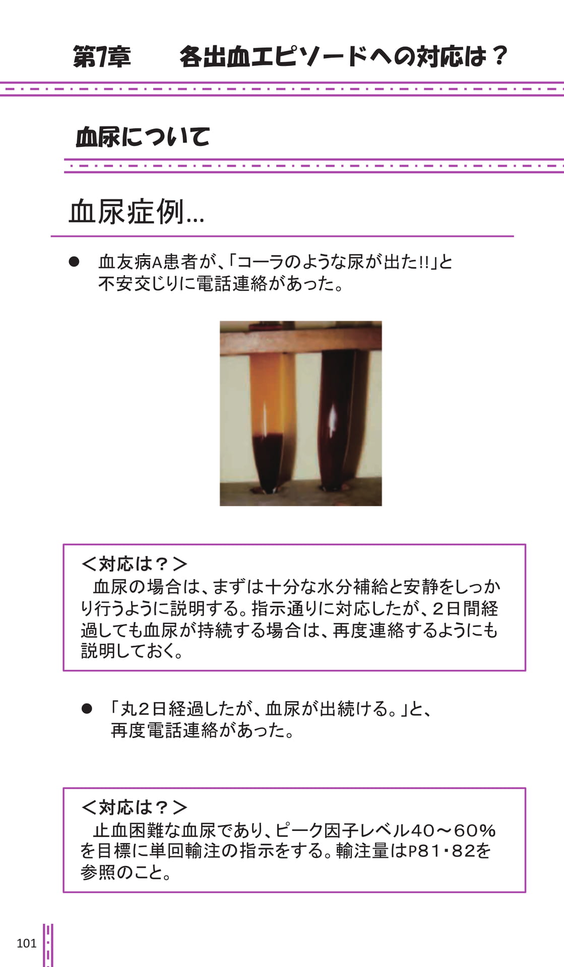 Page 101(106ページ目)