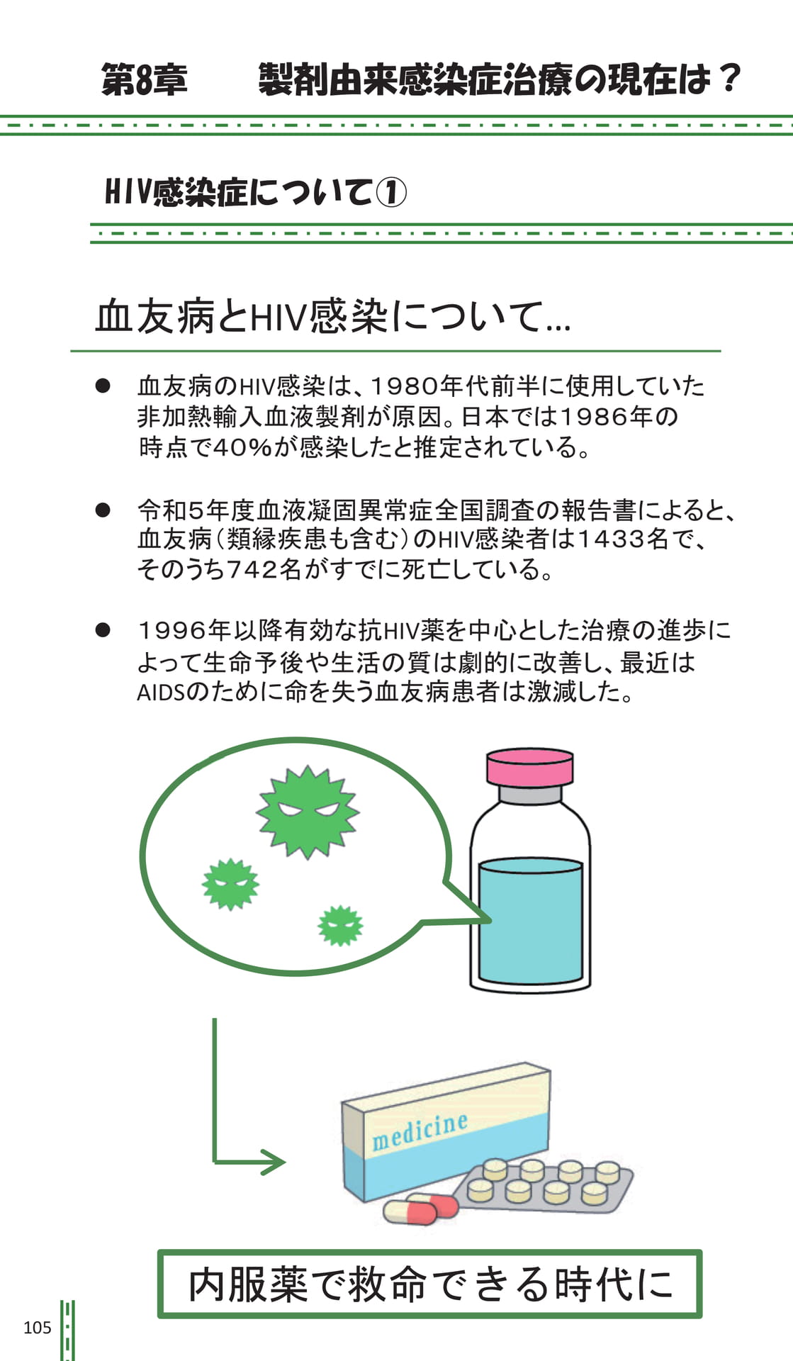 第8章 製剤由来感染症治療の現在は?(110ページ目)