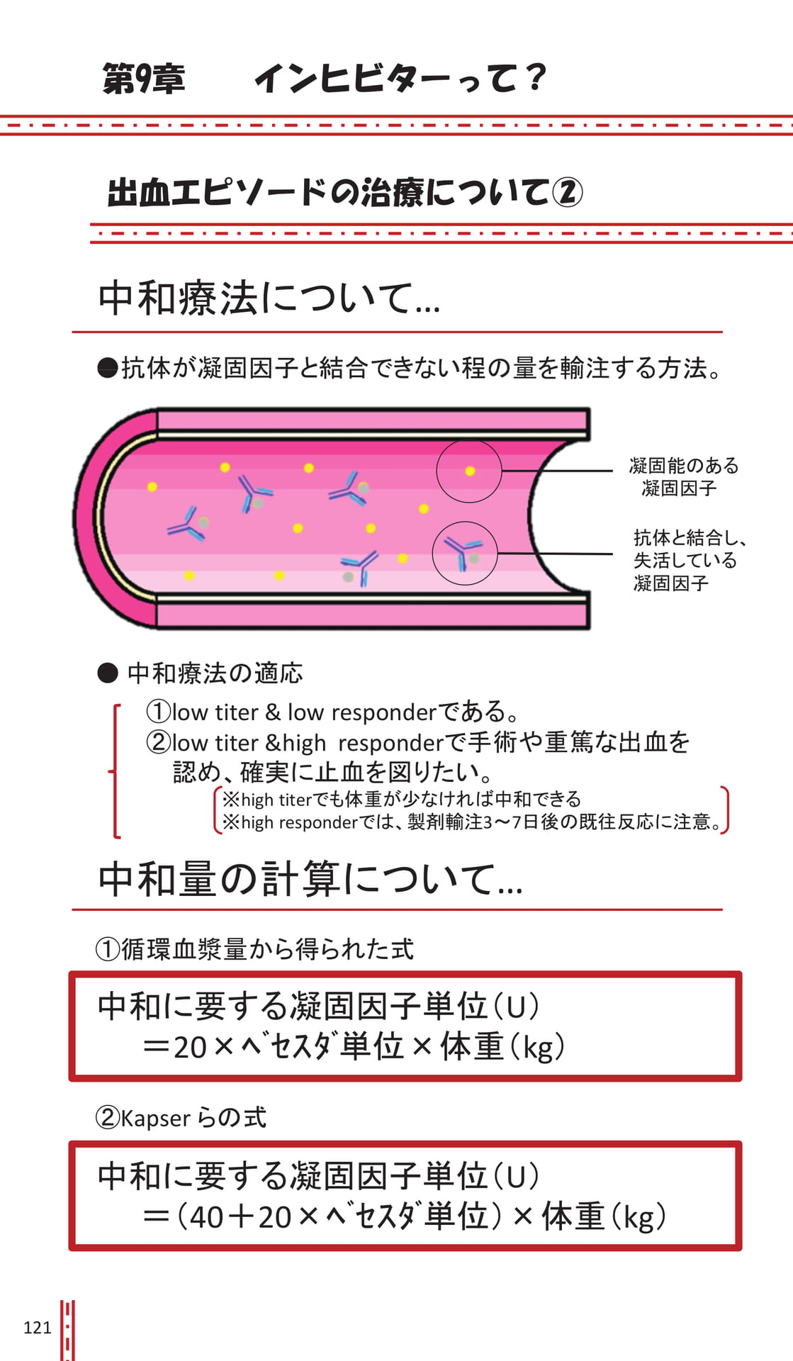 Page 121(126ページ目)