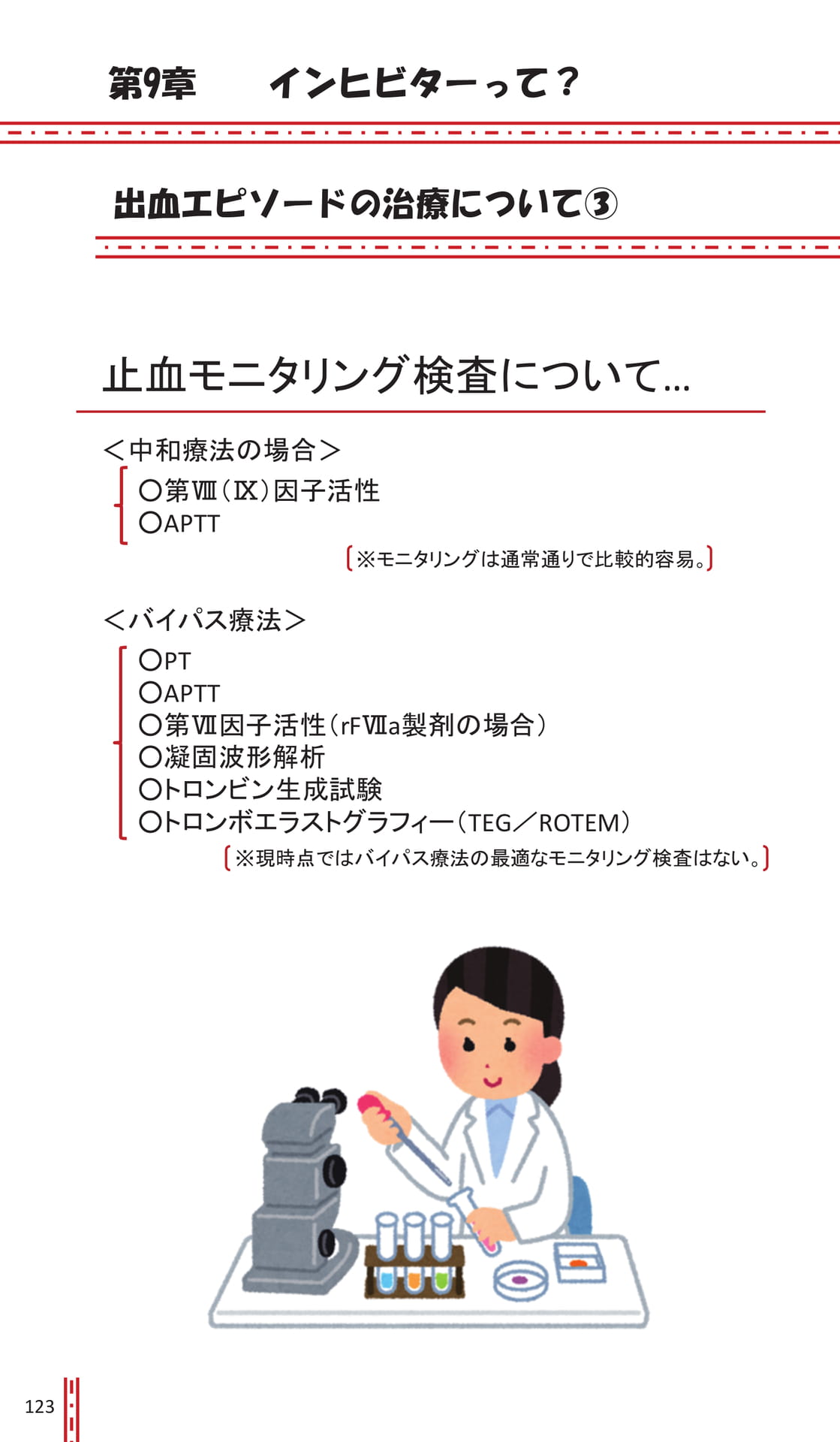 Page 123(128ページ目)