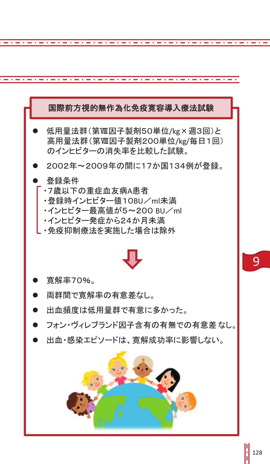 Page 128(133ページ目)
