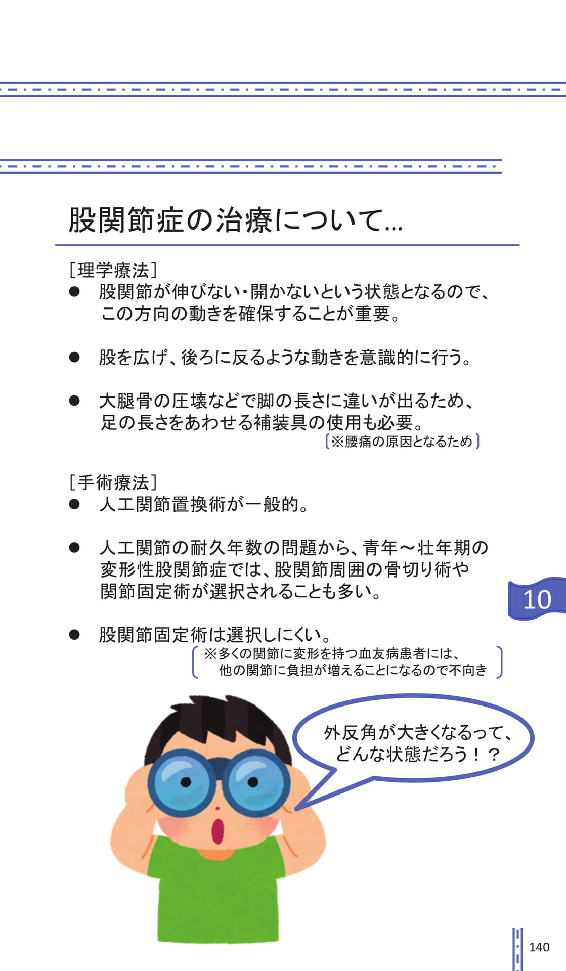 Page 140(145ページ目)