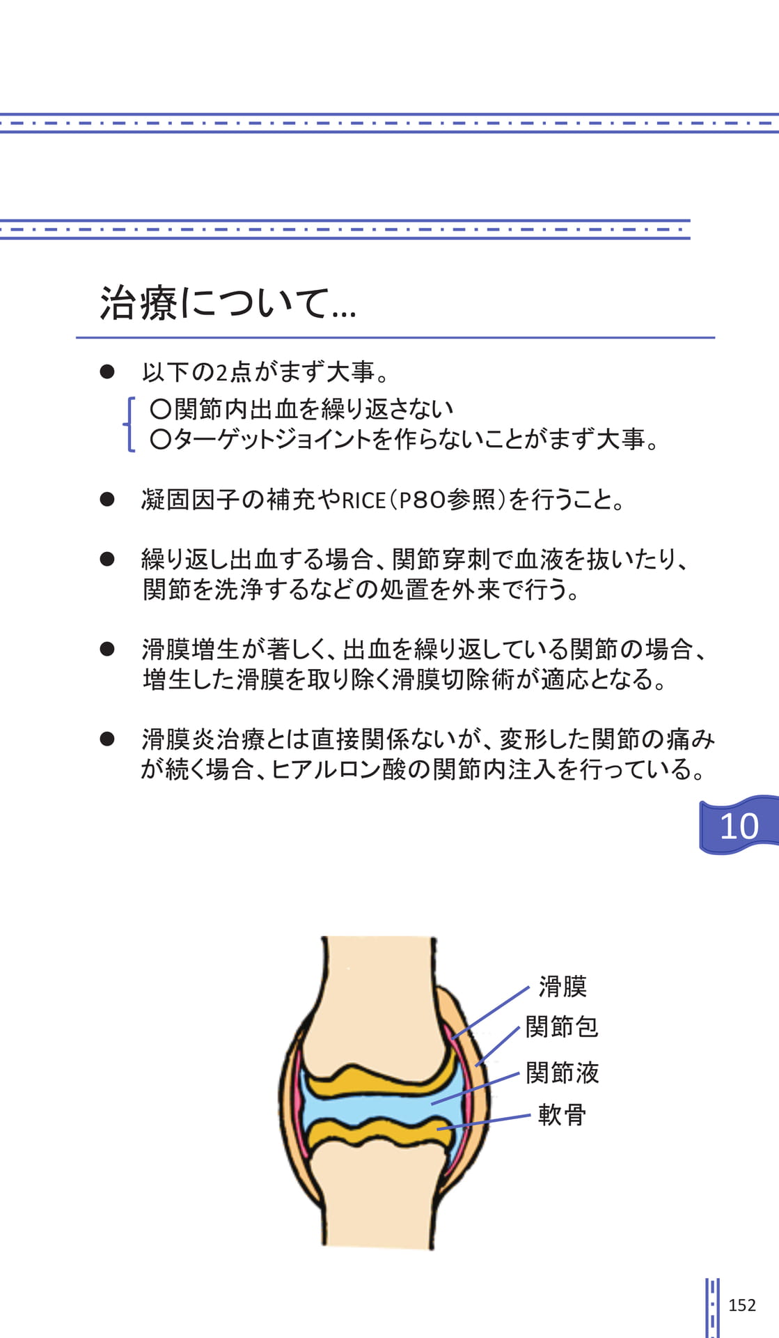 Page 152(157ページ目)