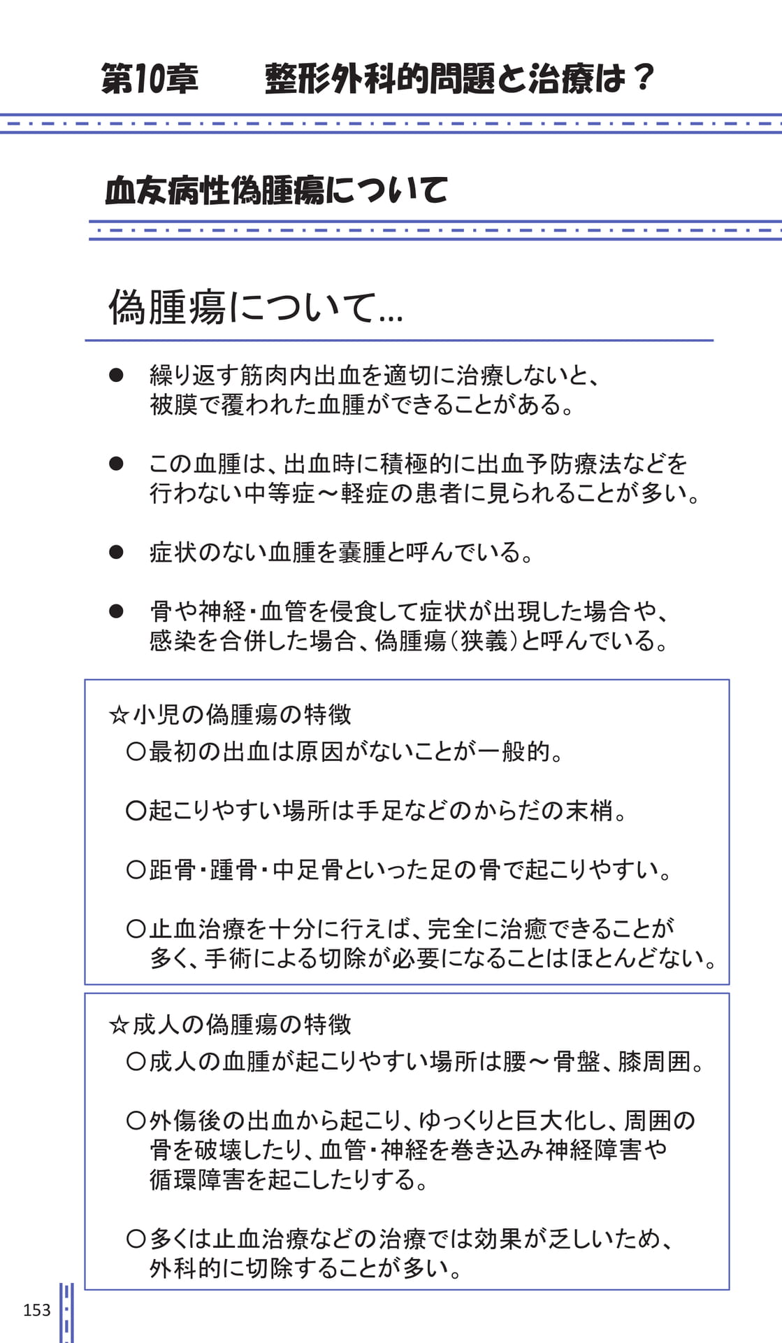 Page 153(158ページ目)