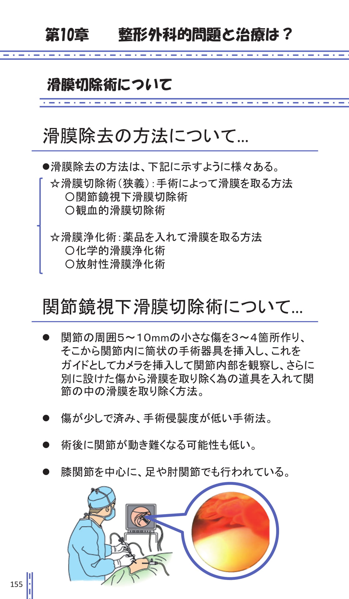 Page 155(160ページ目)