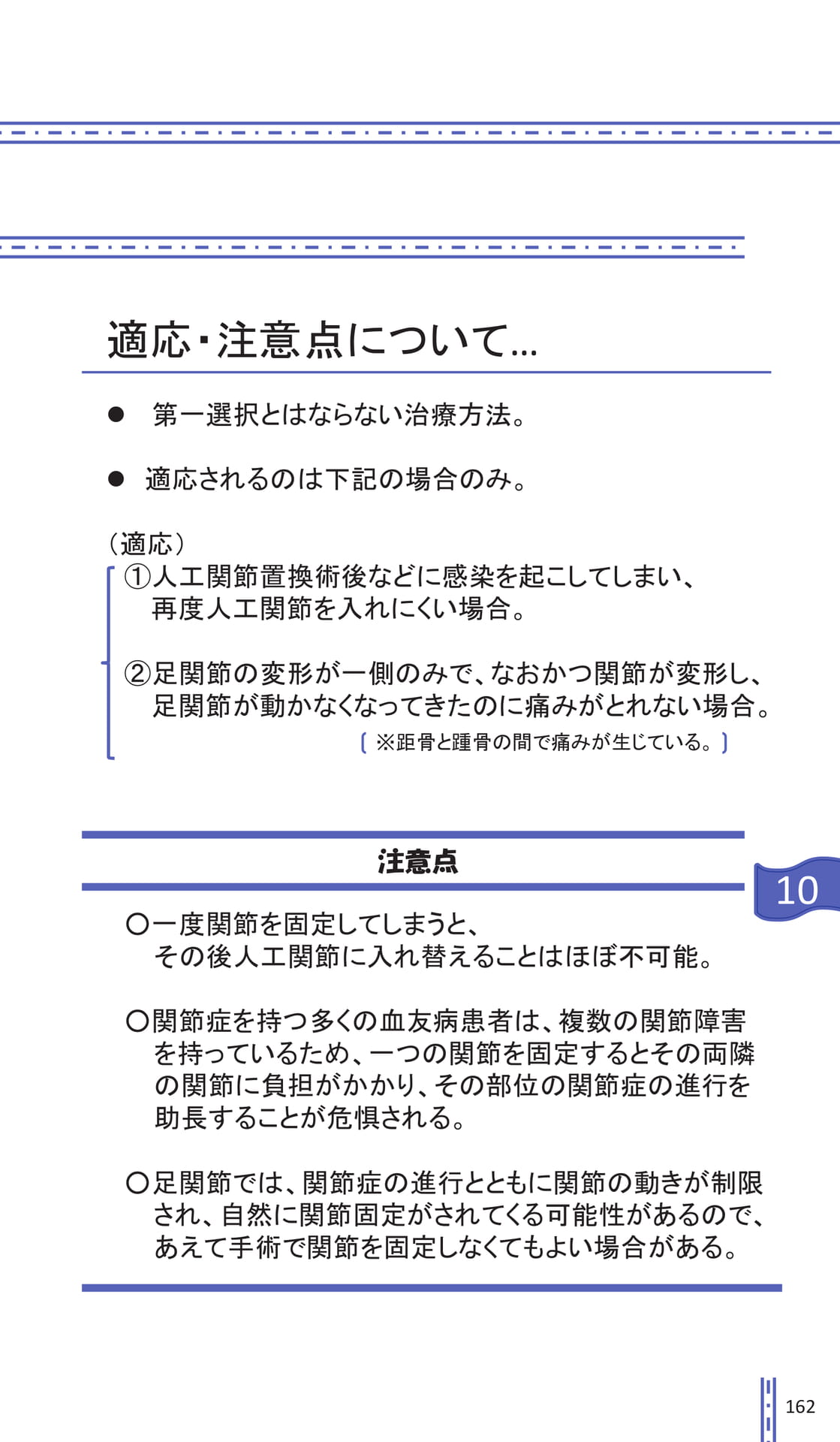 Page 162(167ページ目)