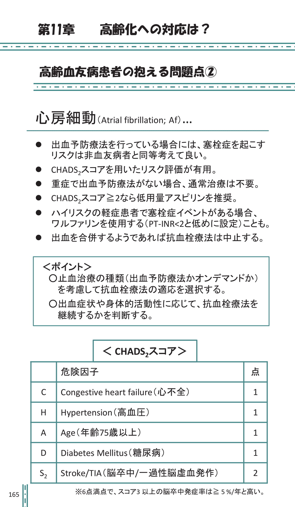 Page 165(170ページ目)