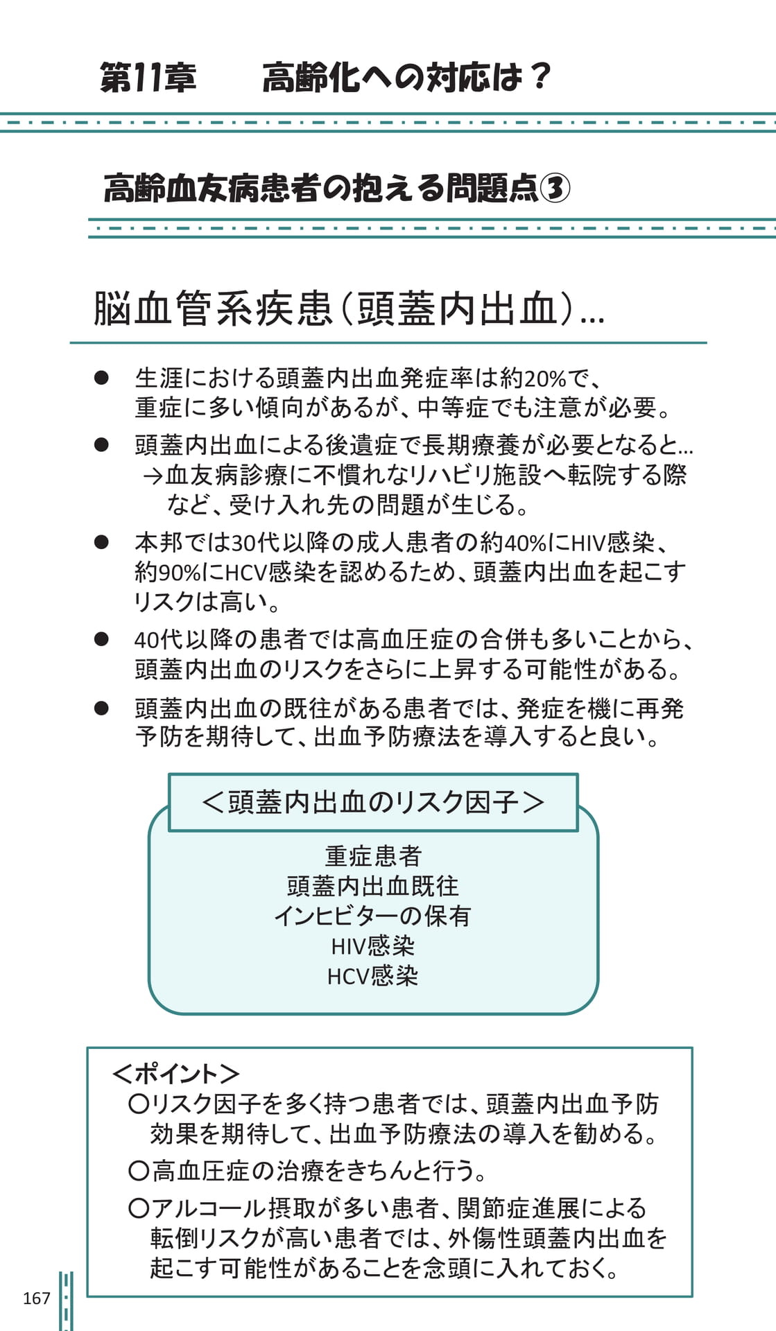 Page 167(172ページ目)