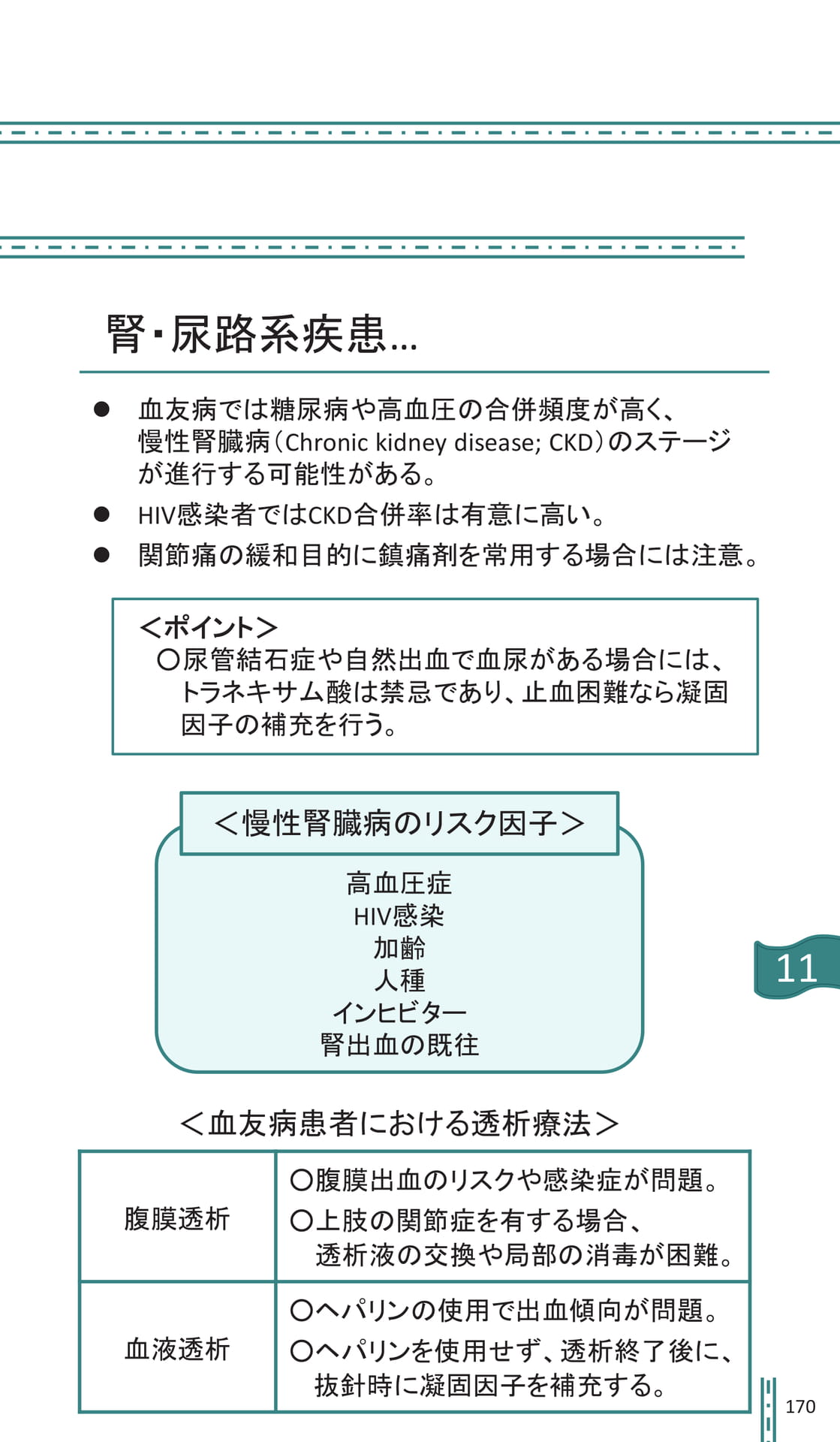 Page 170(175ページ目)