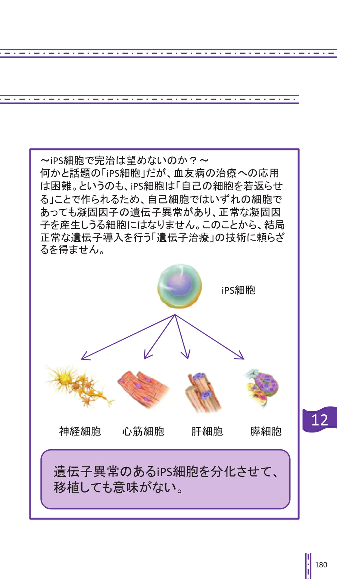 Page 180(185ページ目)