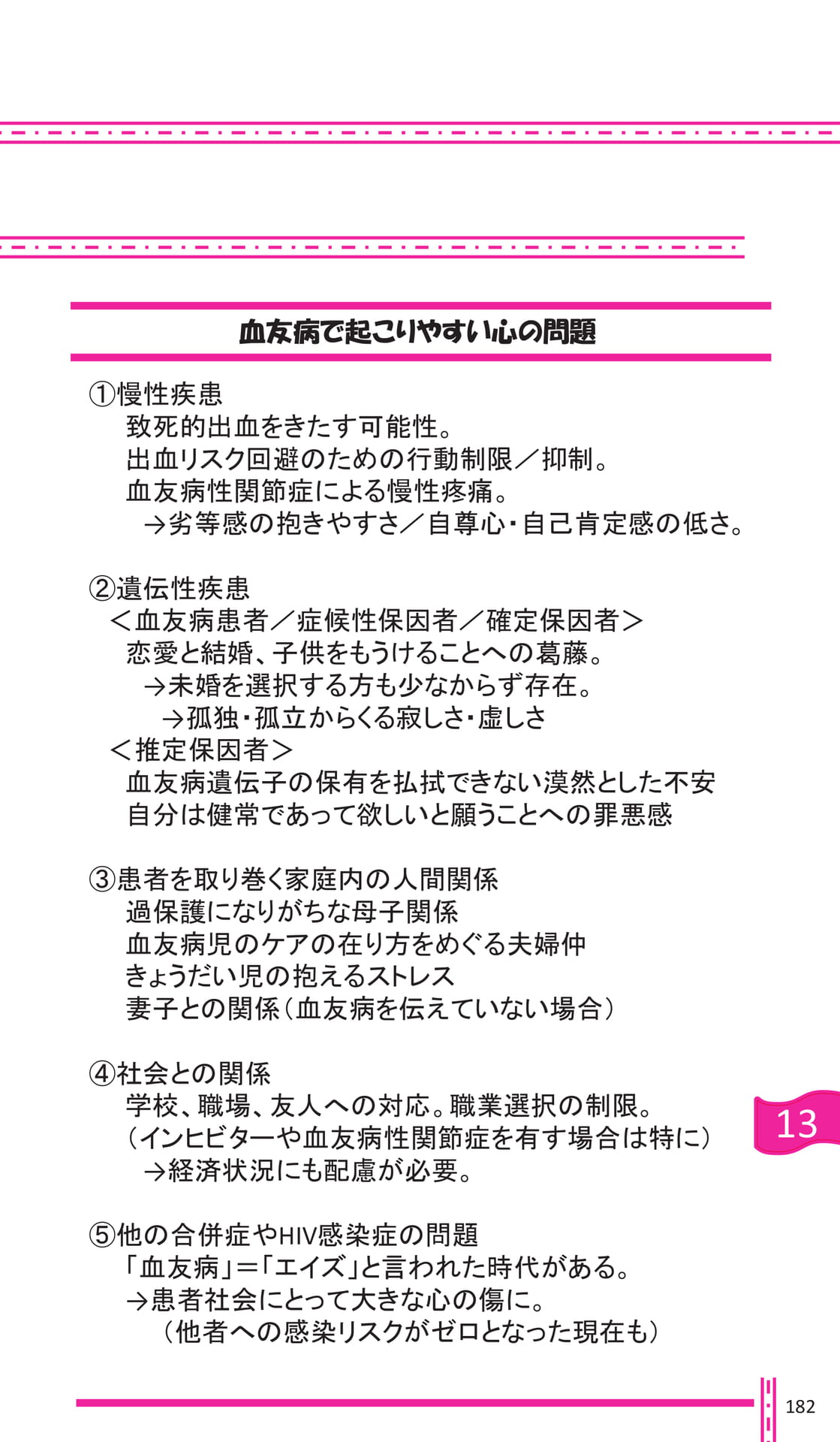 Page 182(187ページ目)
