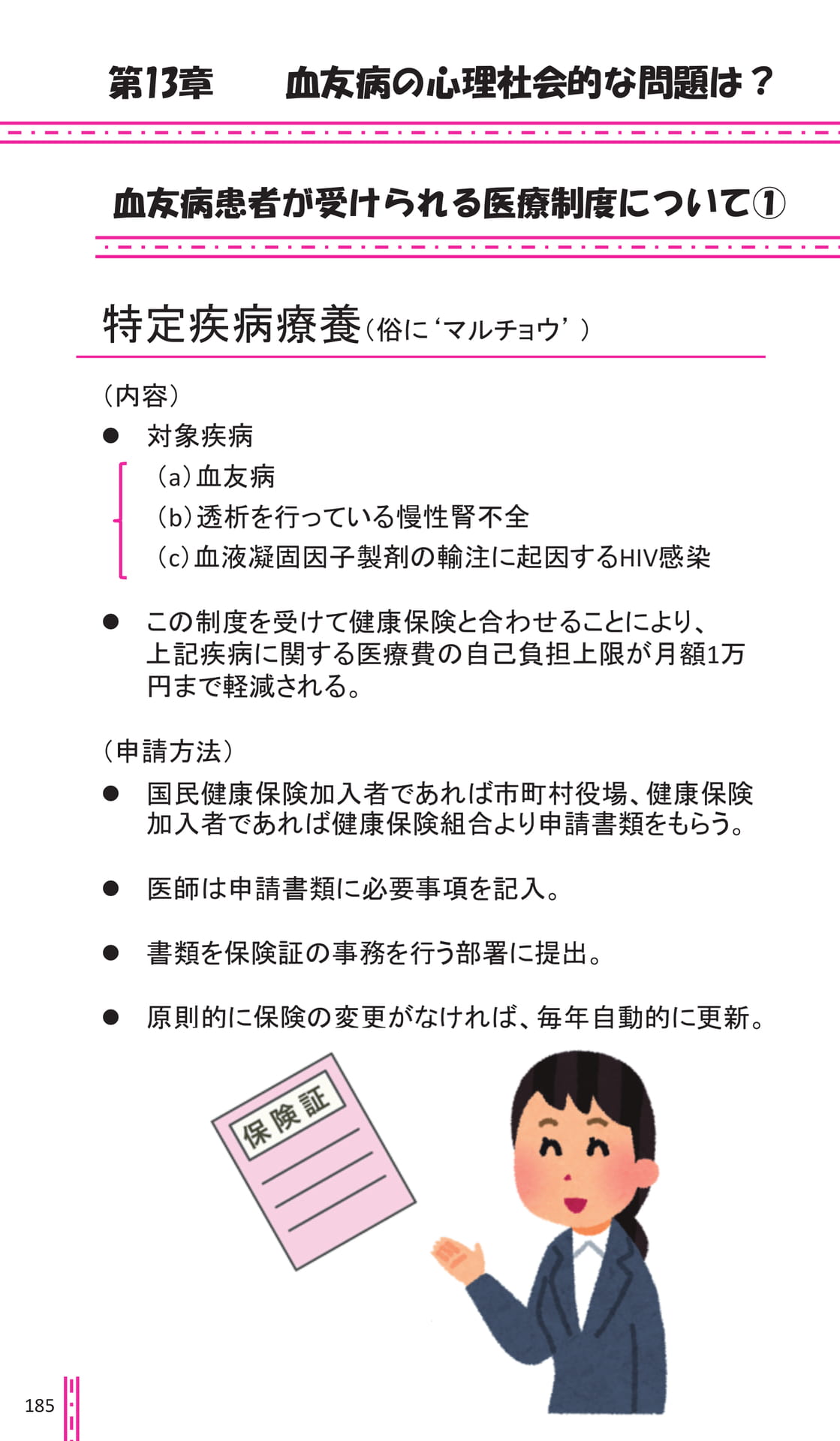 Page 185(190ページ目)