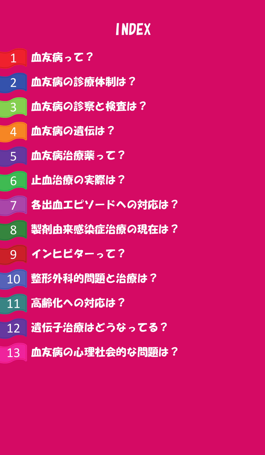 裏表紙(196ページ目)