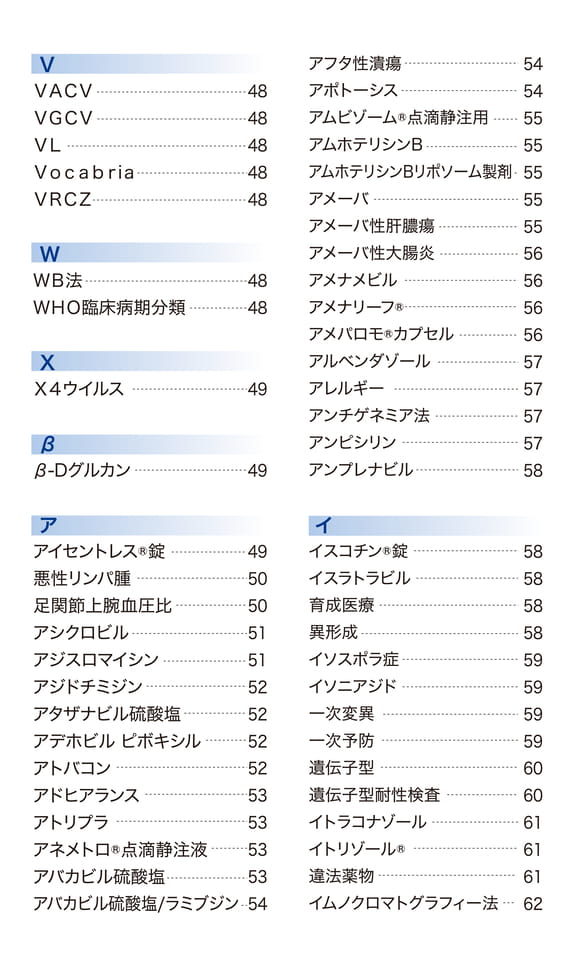 索引5（V〜イ）（8ページ目）