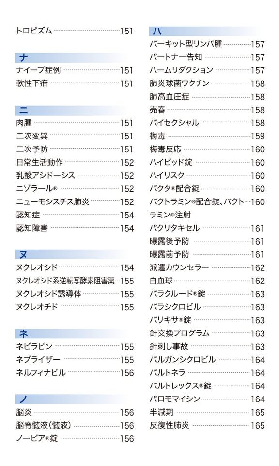 索引12（ト〜ハ）（15ページ目）