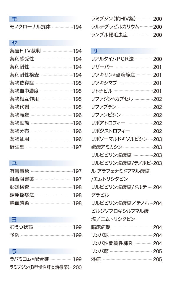 索引15（モ〜リ）（18ページ目）