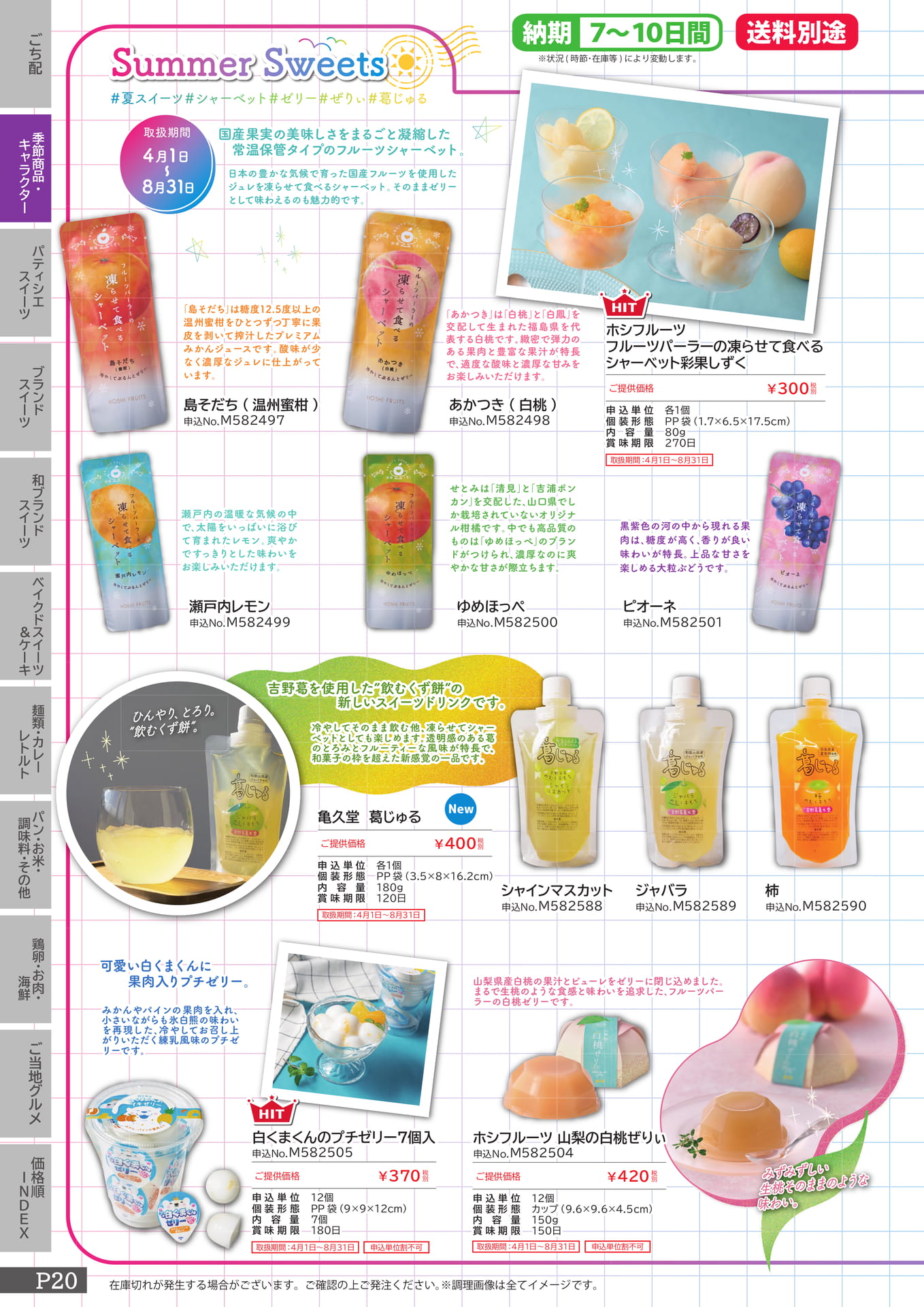 SUMMERSWEETS（20ページ目）