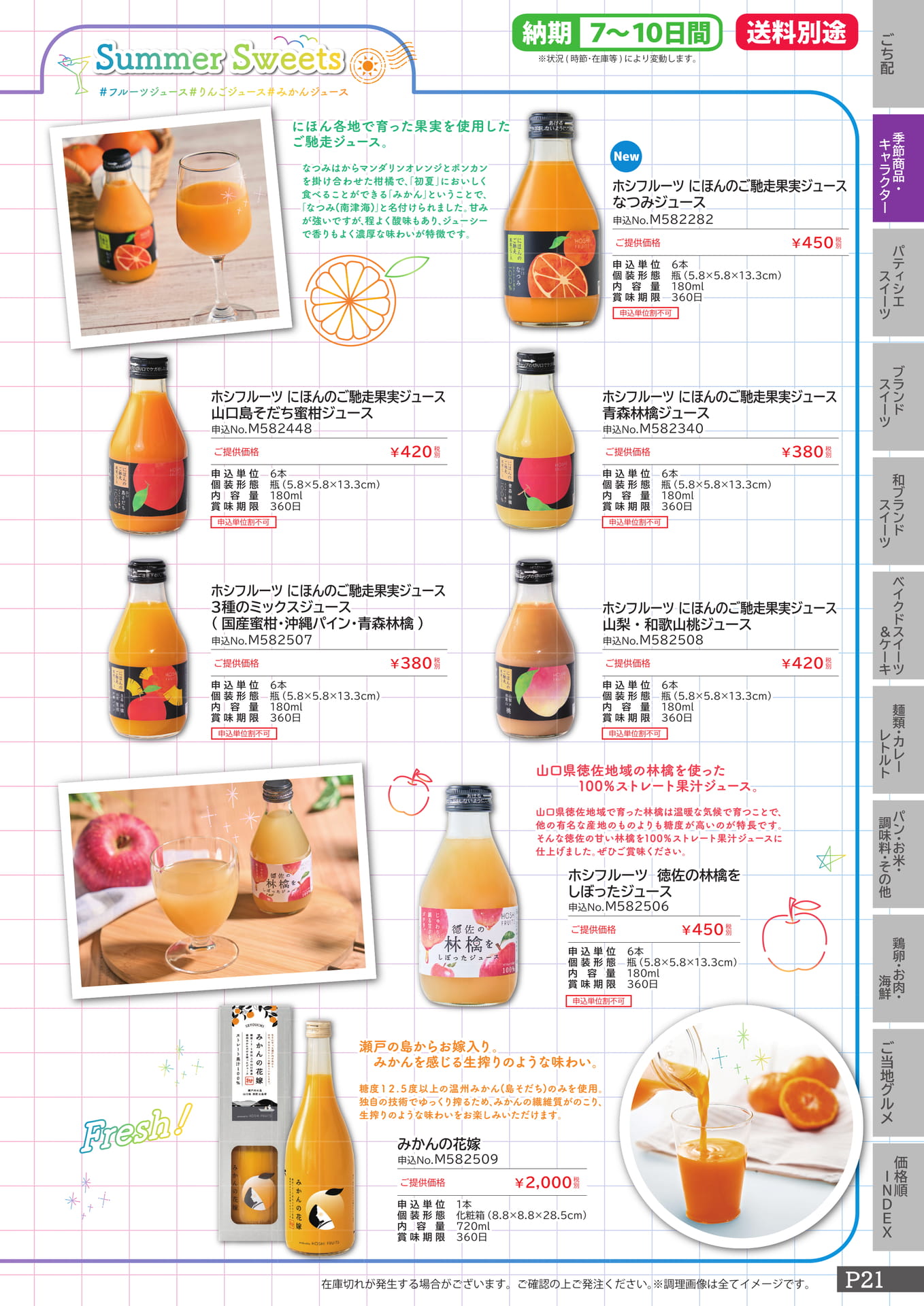 SUMMERSWEETS（21ページ目）