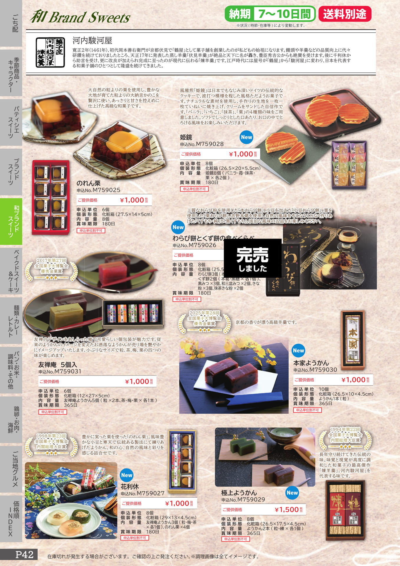 河内駿河屋（42ページ目）