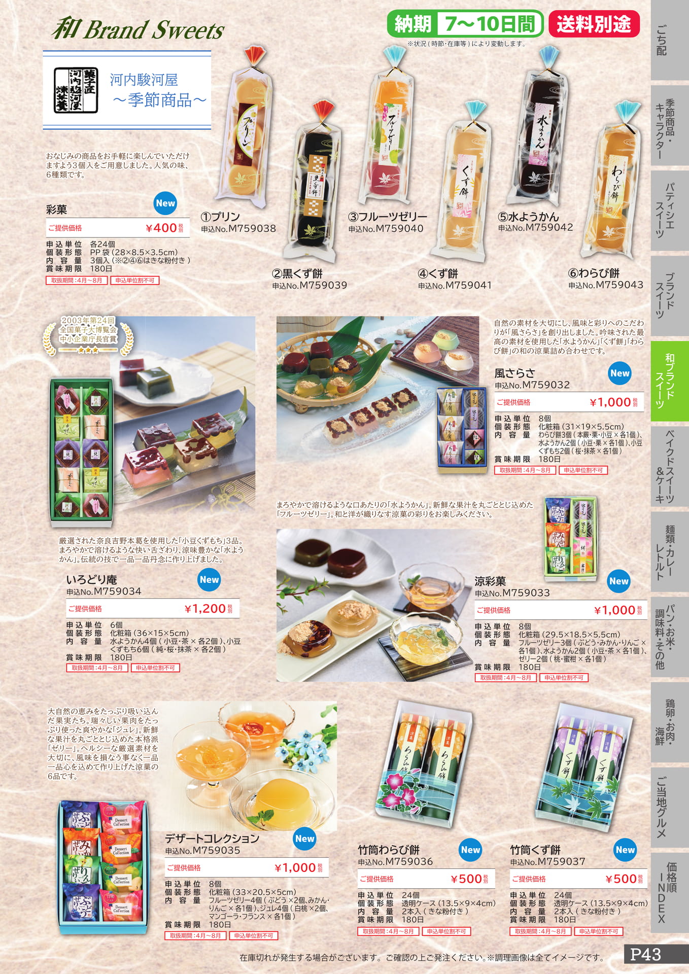 河内駿河屋（43ページ目）