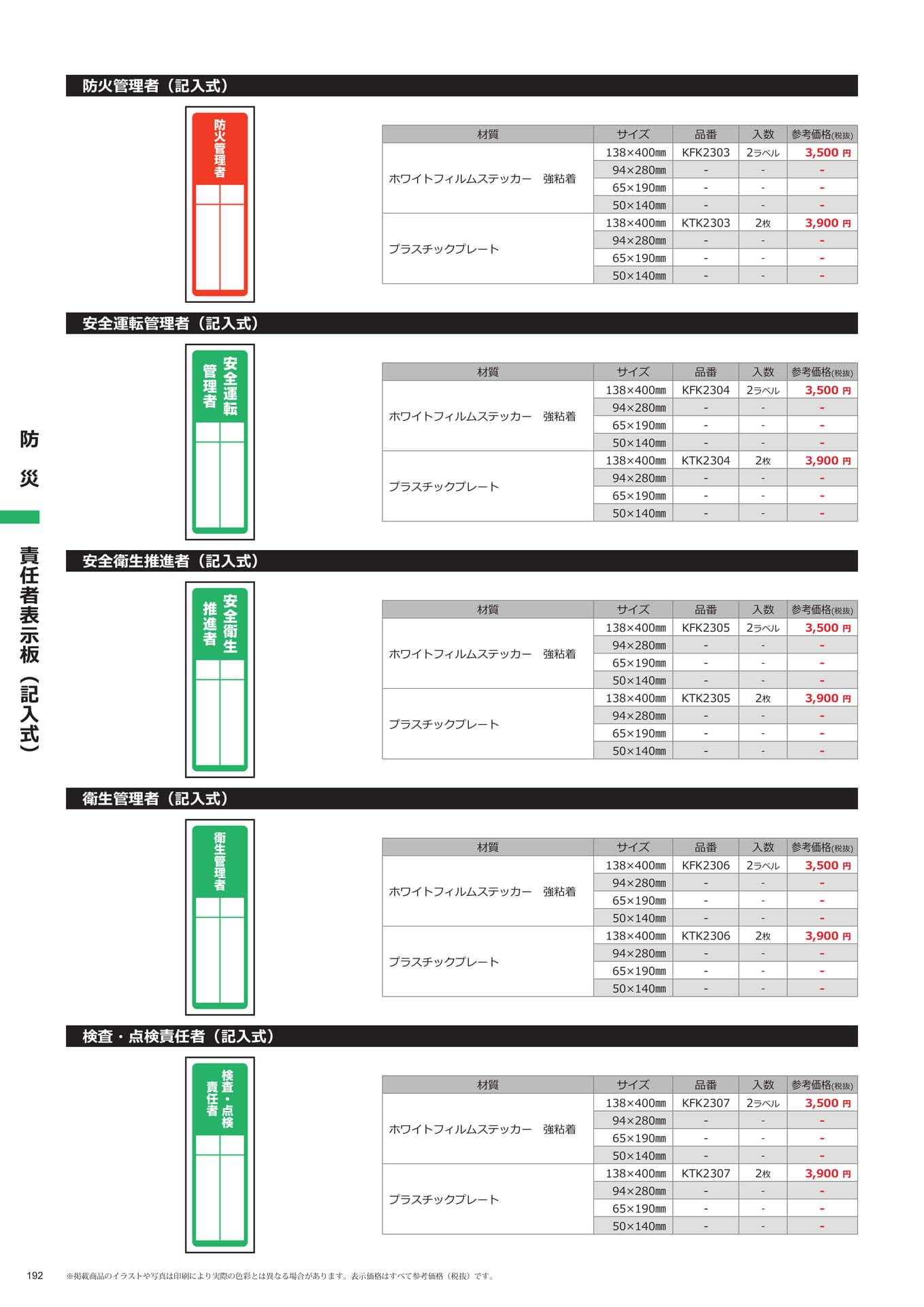 防火・安全管理者表示板(192ページ目)