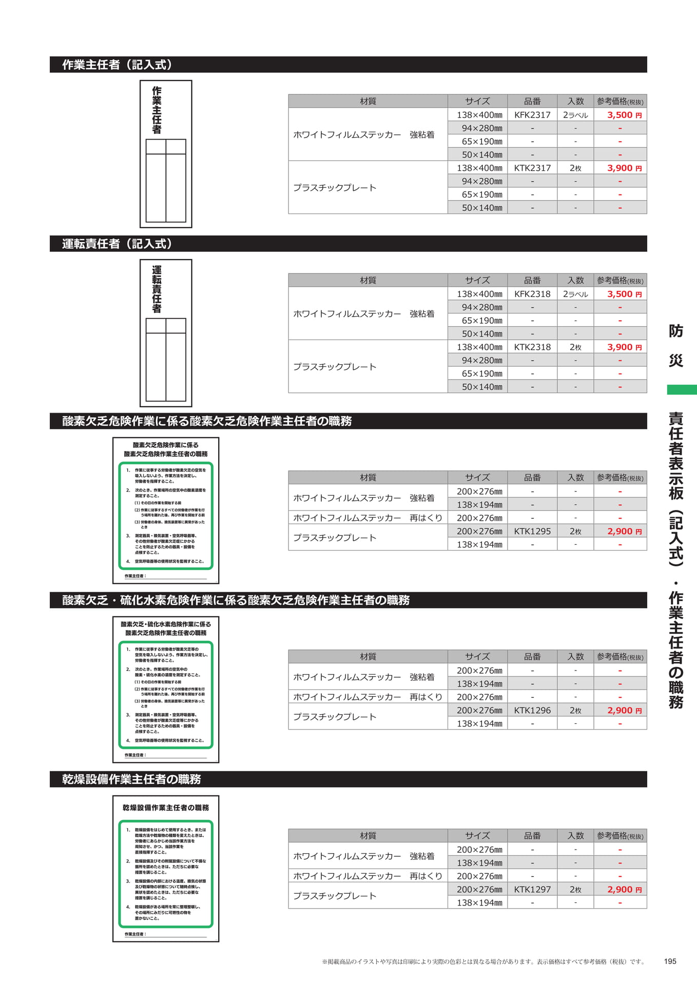 作業主任者の職務(195ページ目)