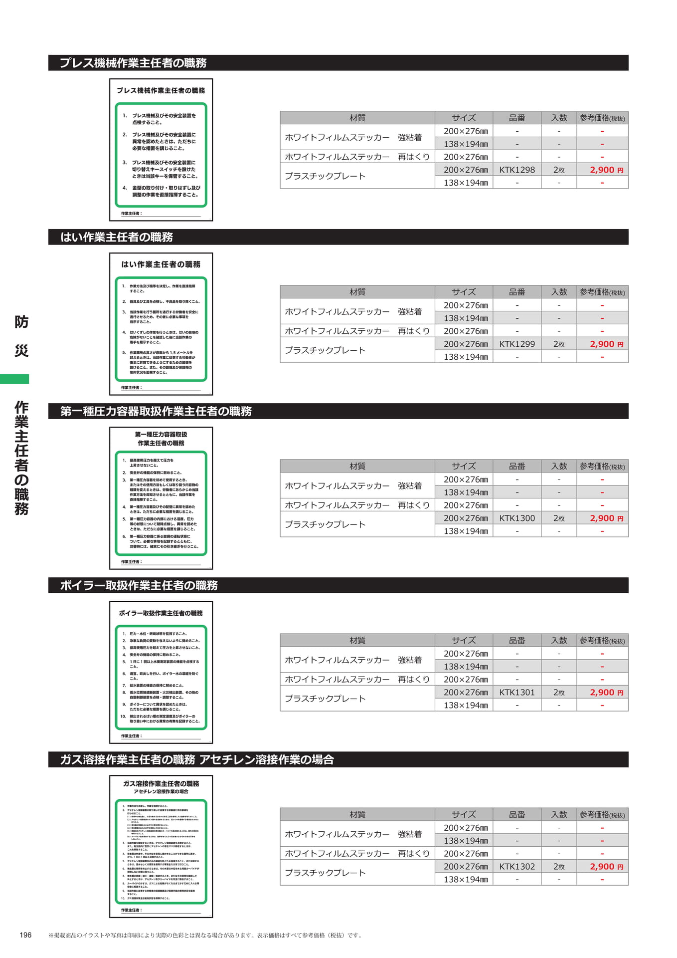 作業主任者の職務(196ページ目)