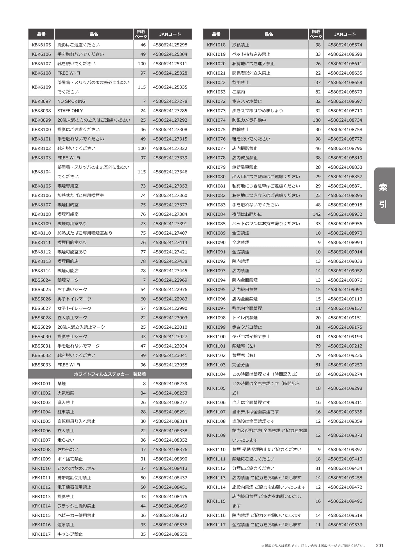 索引(201ページ目)