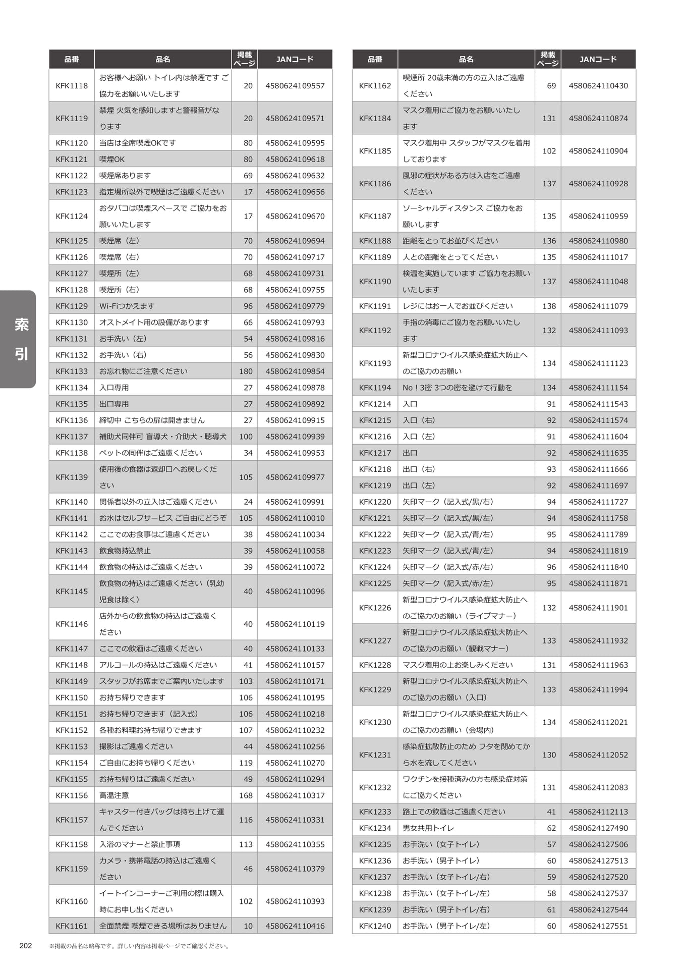 索引(202ページ目)