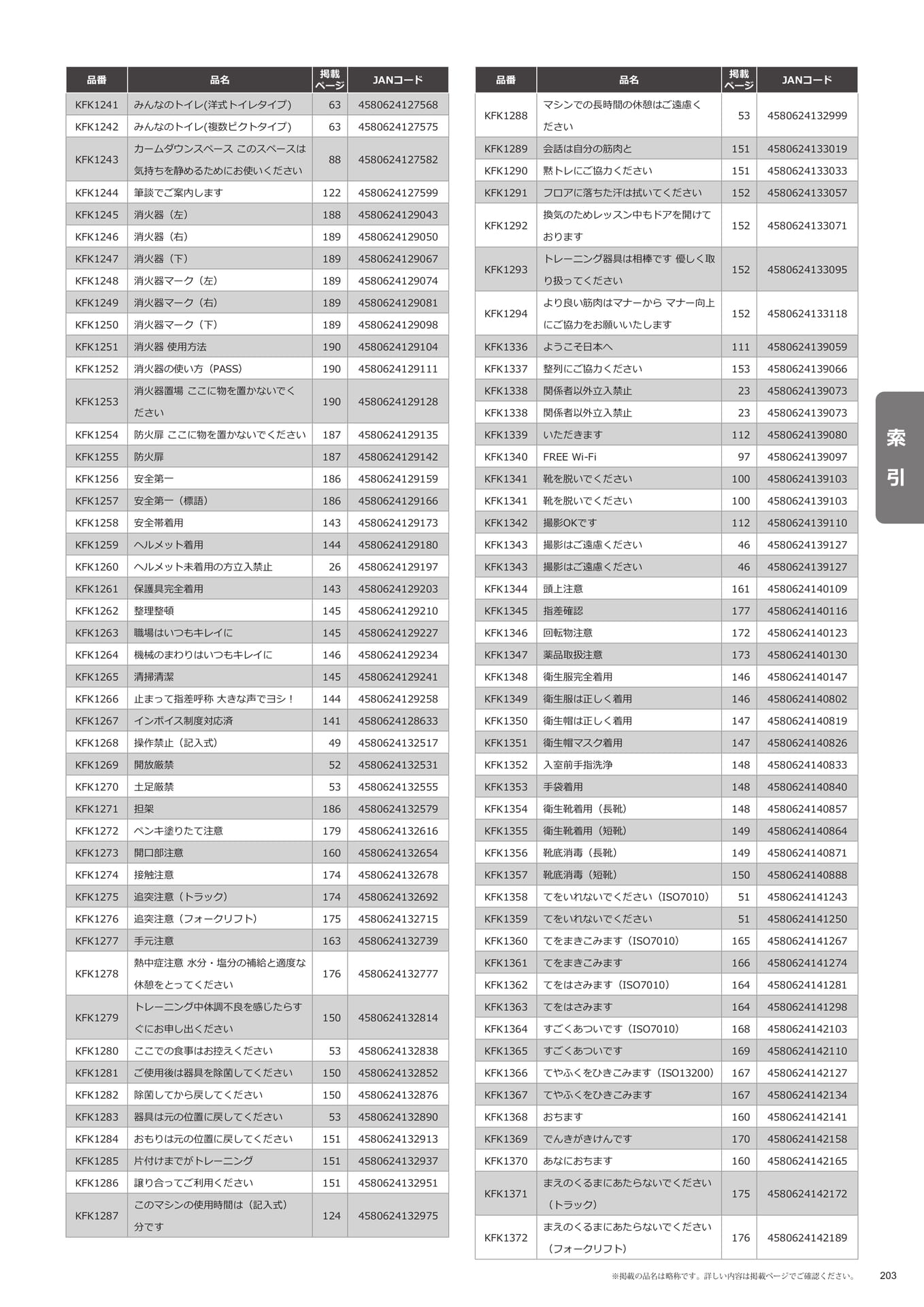 索引(203ページ目)