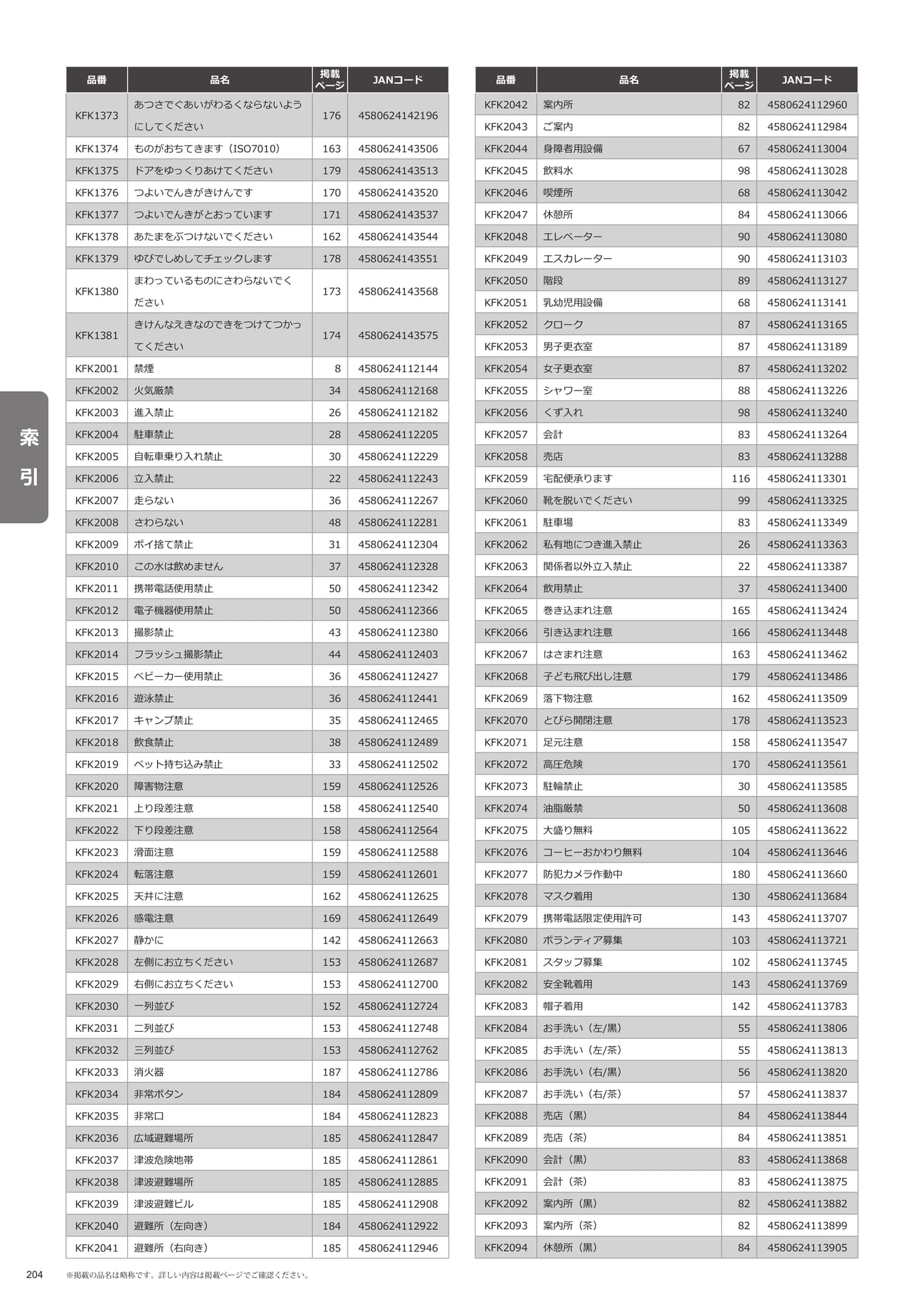 索引(204ページ目)