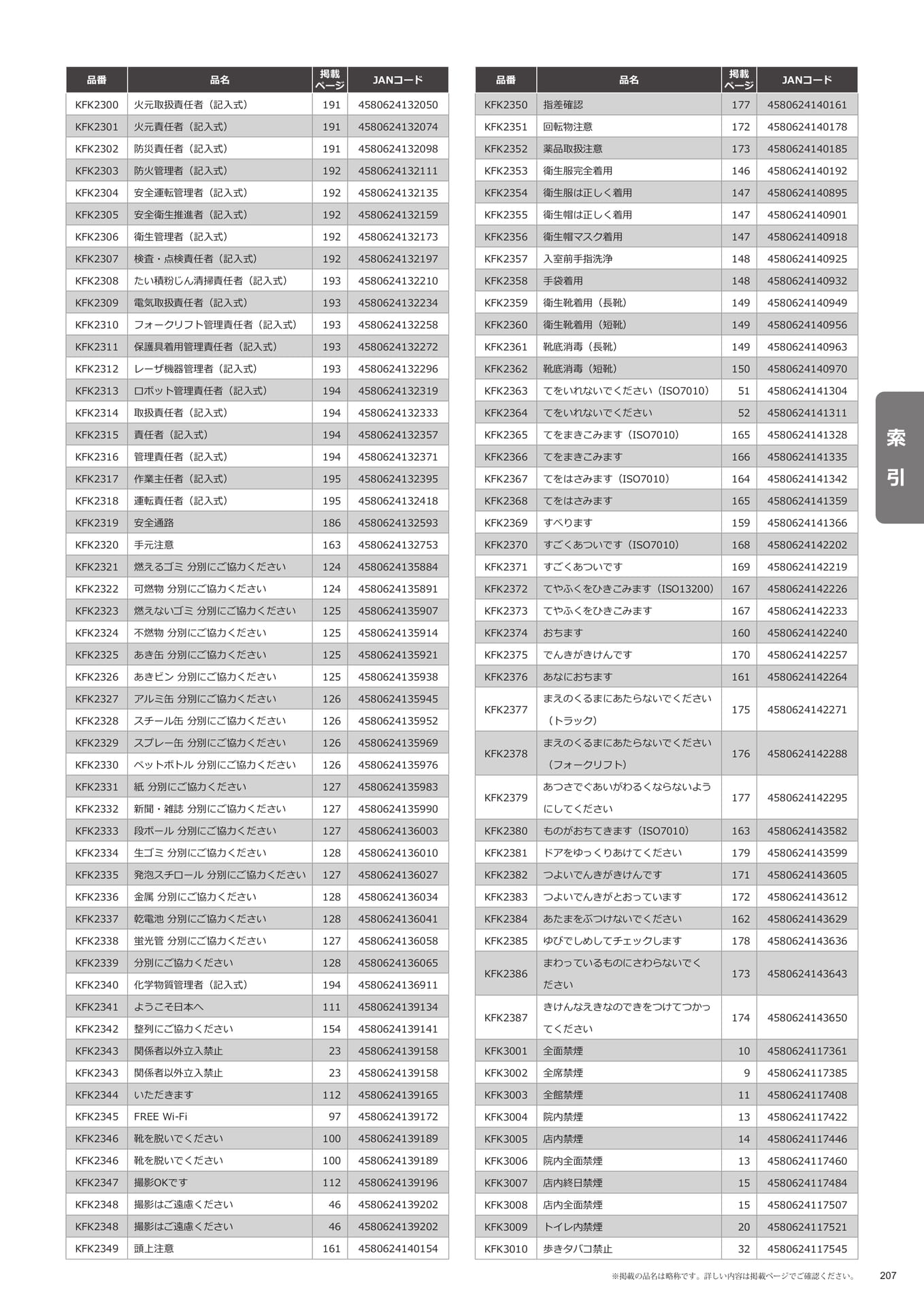 索引(207ページ目)