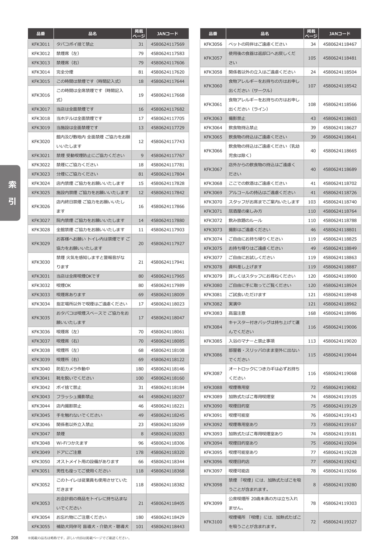 索引(208ページ目)