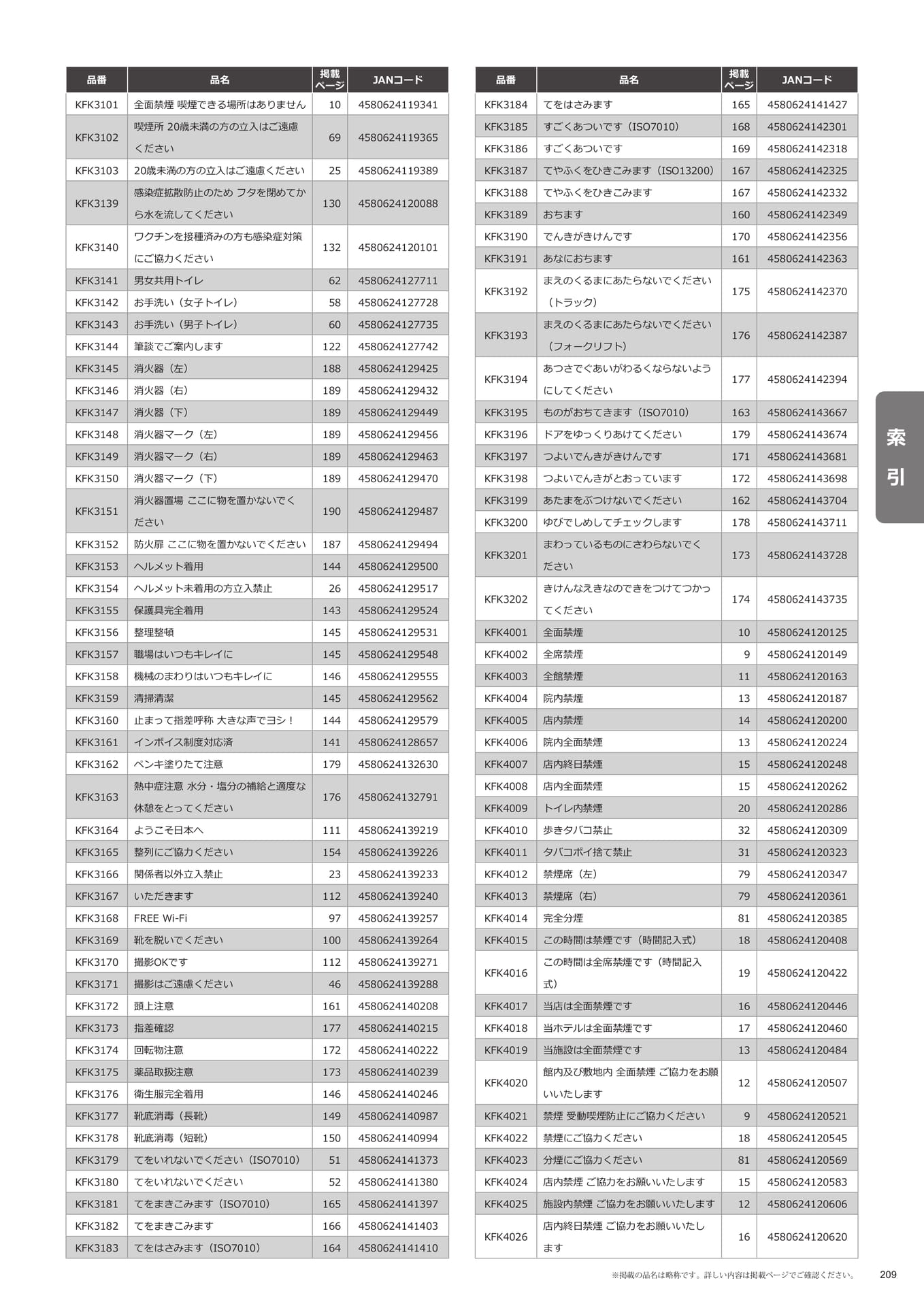 索引(209ページ目)