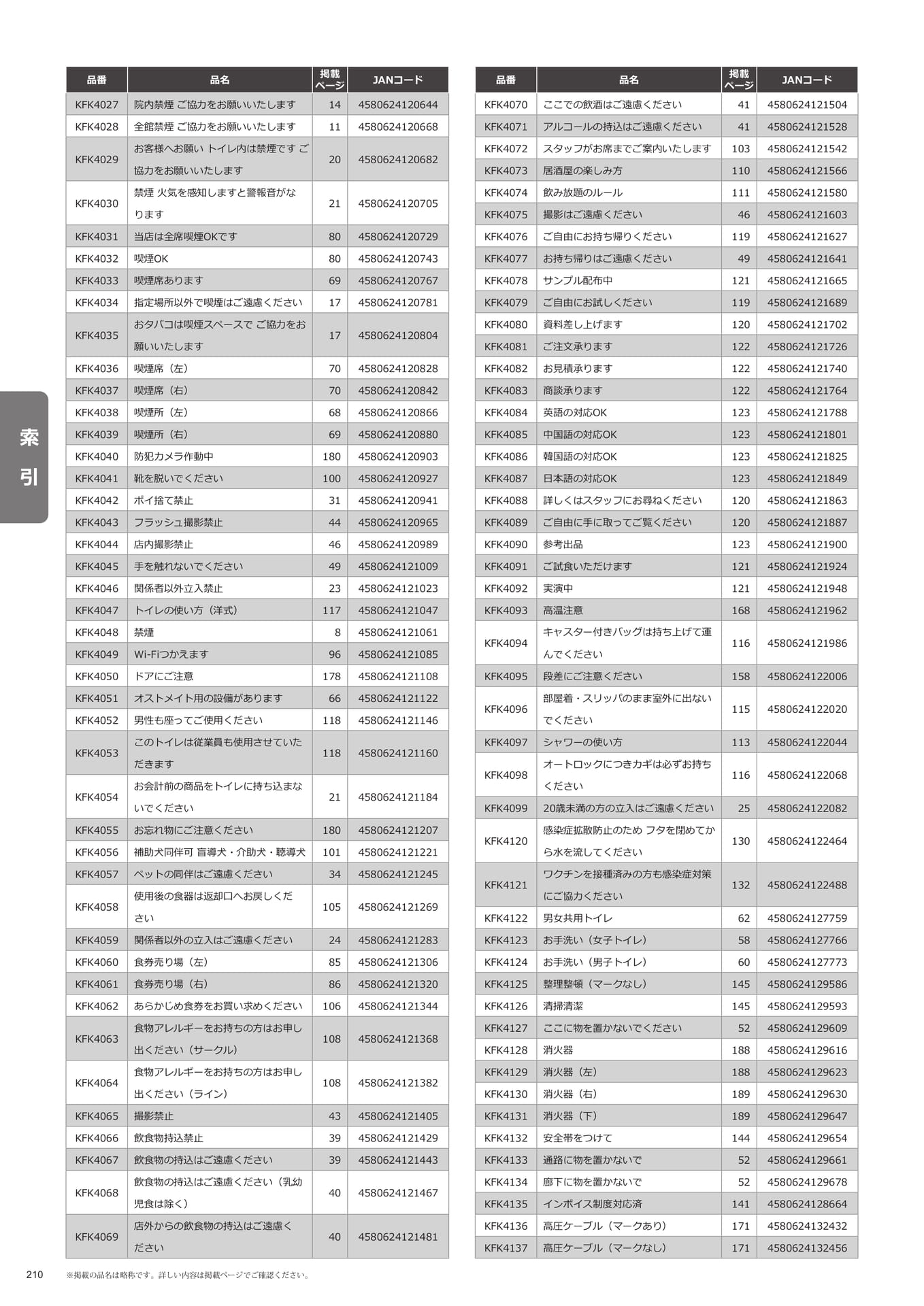 索引(210ページ目)