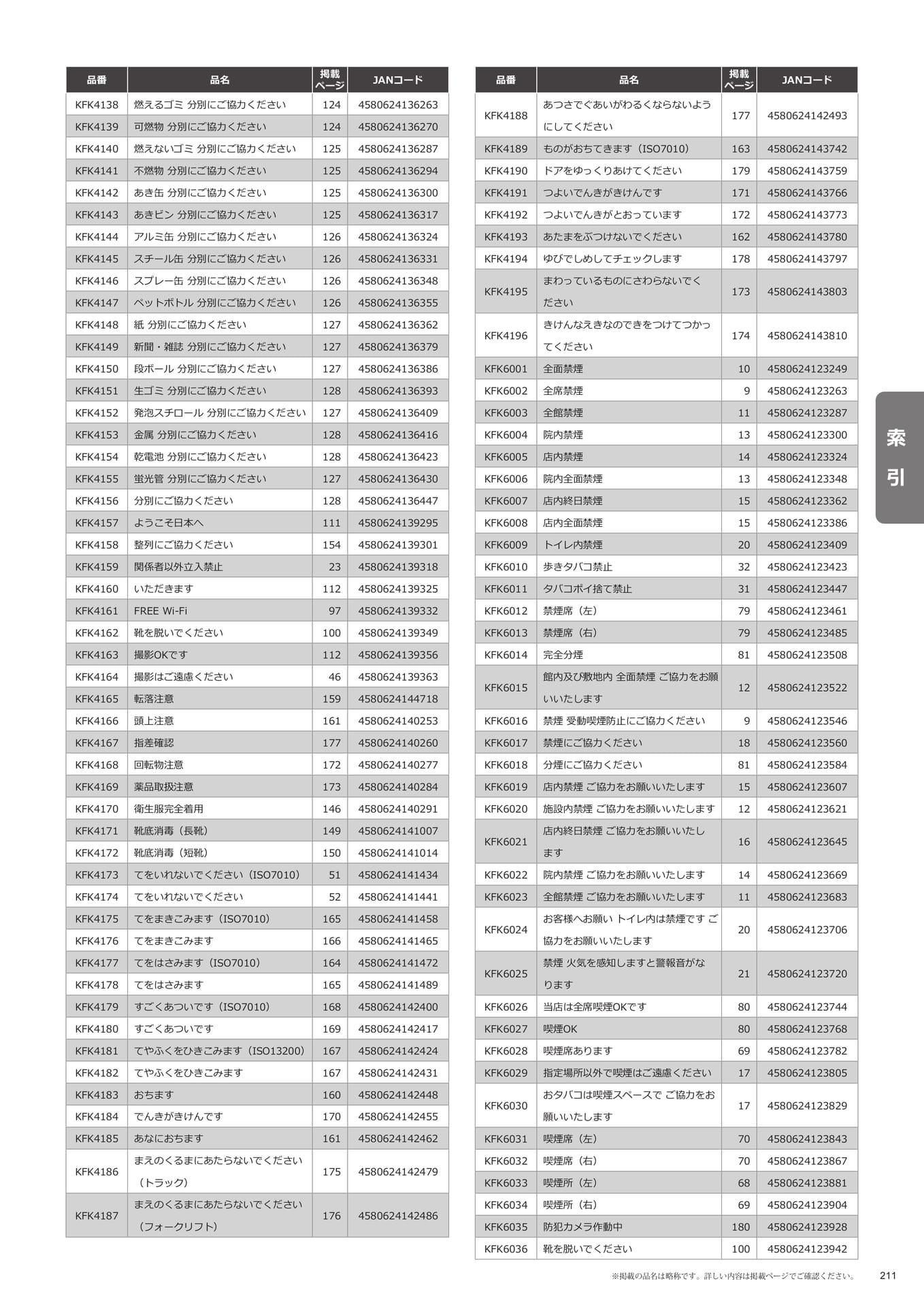索引(211ページ目)