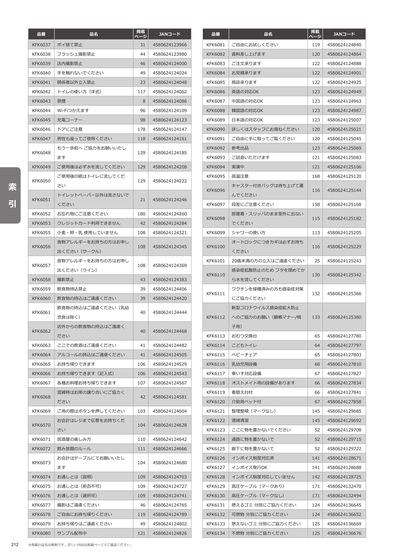 索引(212ページ目)