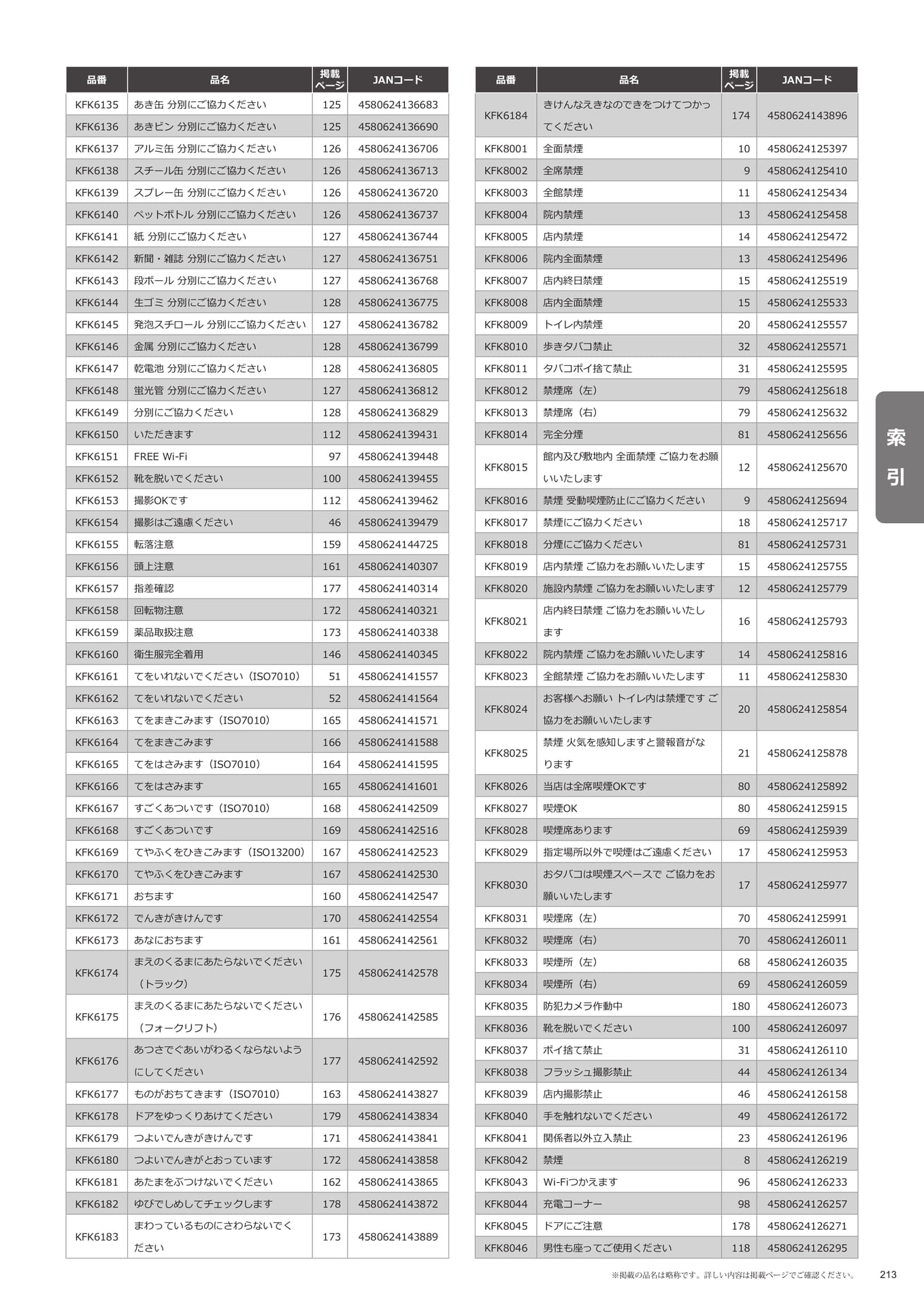 索引(213ページ目)