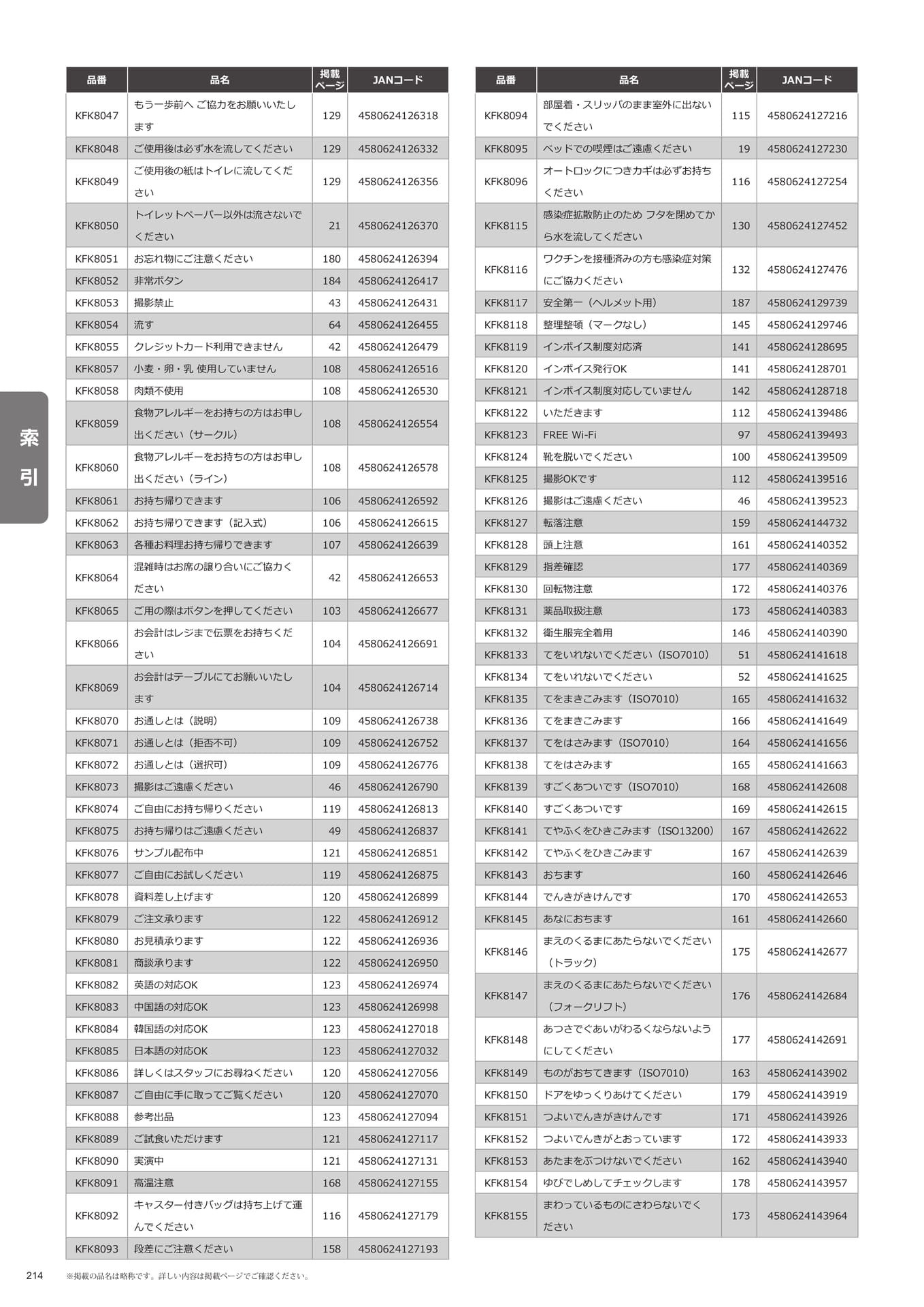 索引(214ページ目)