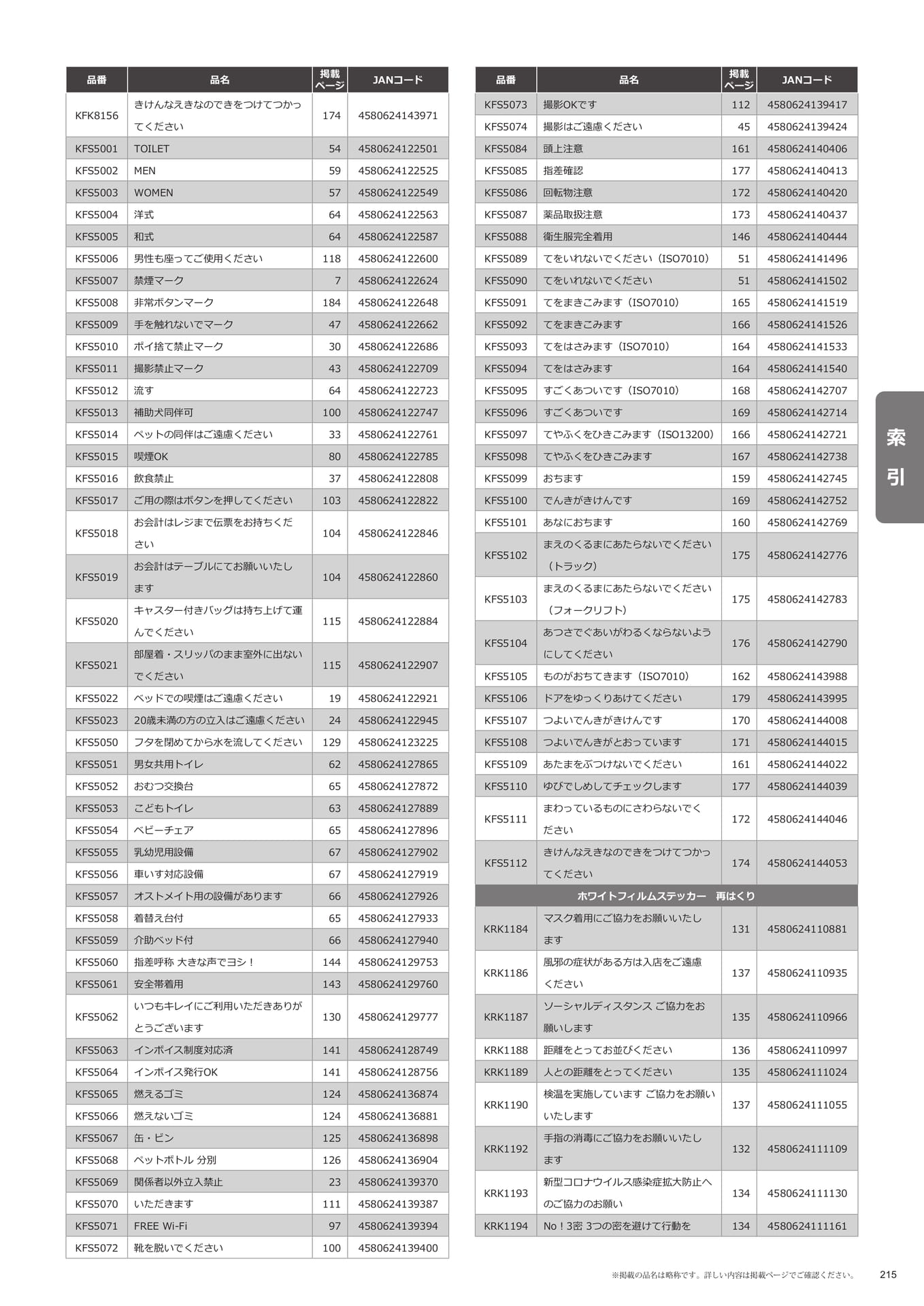 索引(215ページ目)