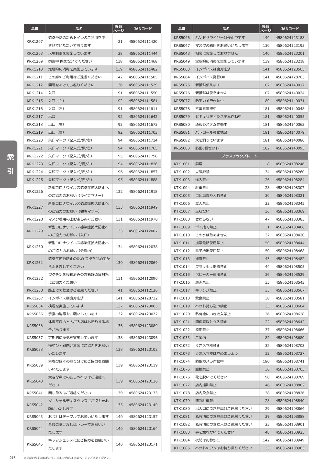 索引(216ページ目)