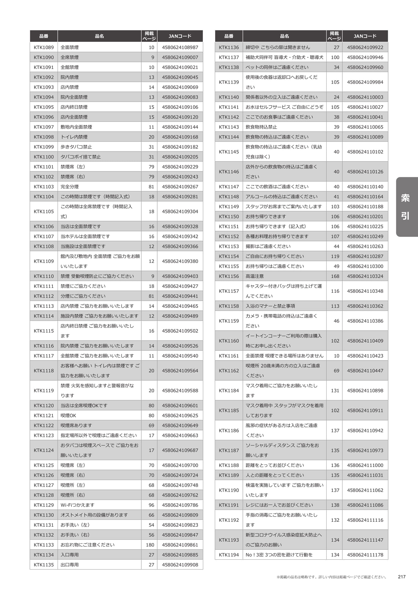 索引(217ページ目)