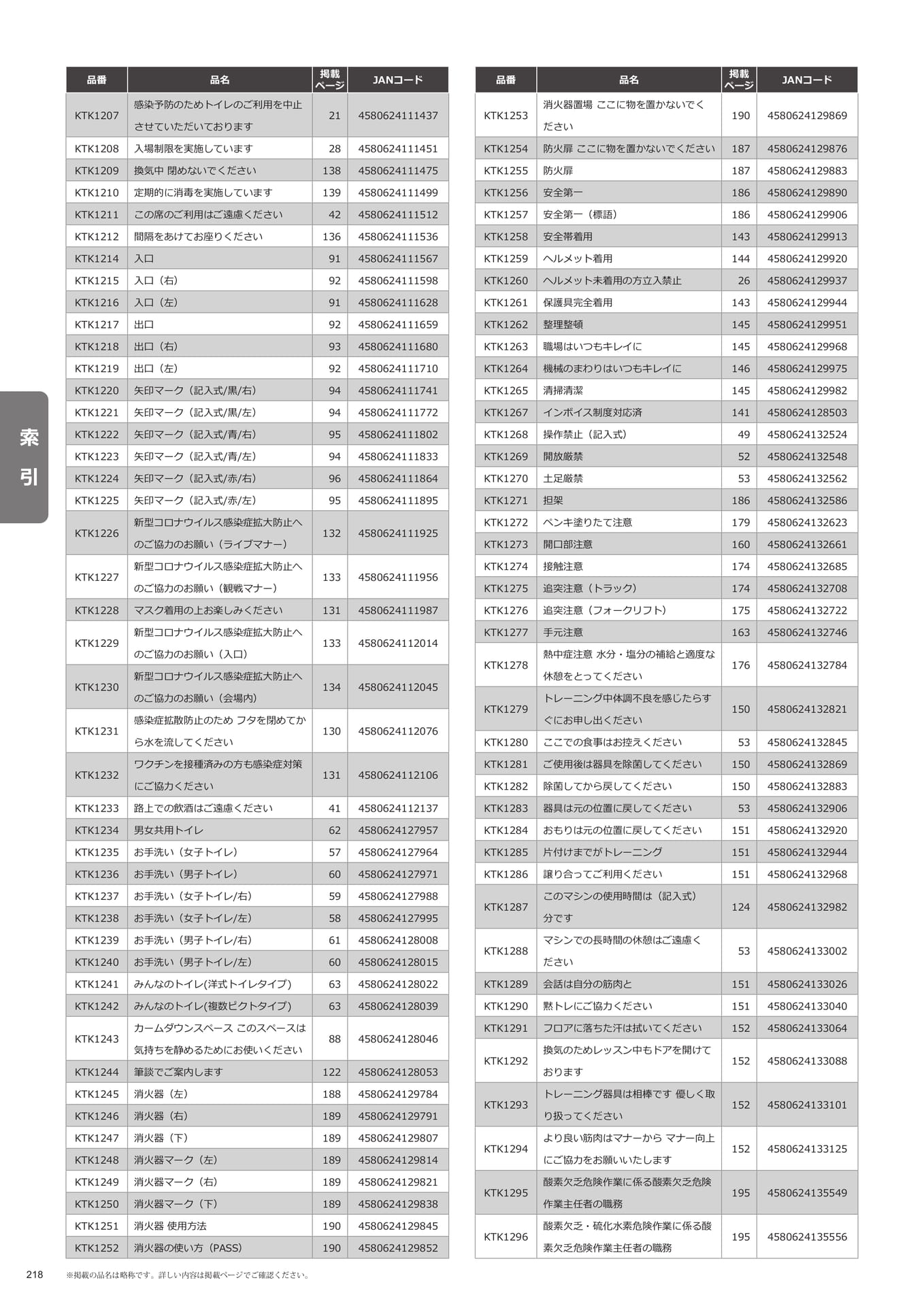 索引(218ページ目)