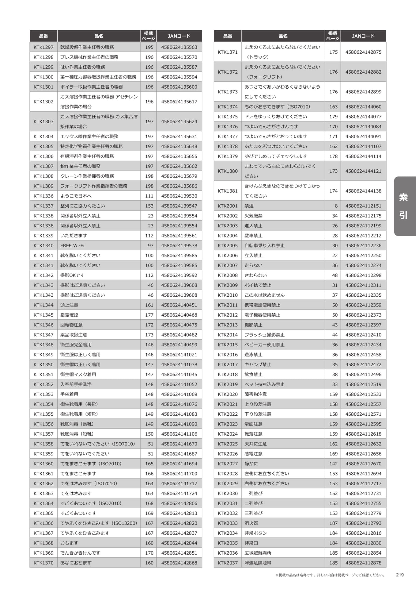 索引(219ページ目)